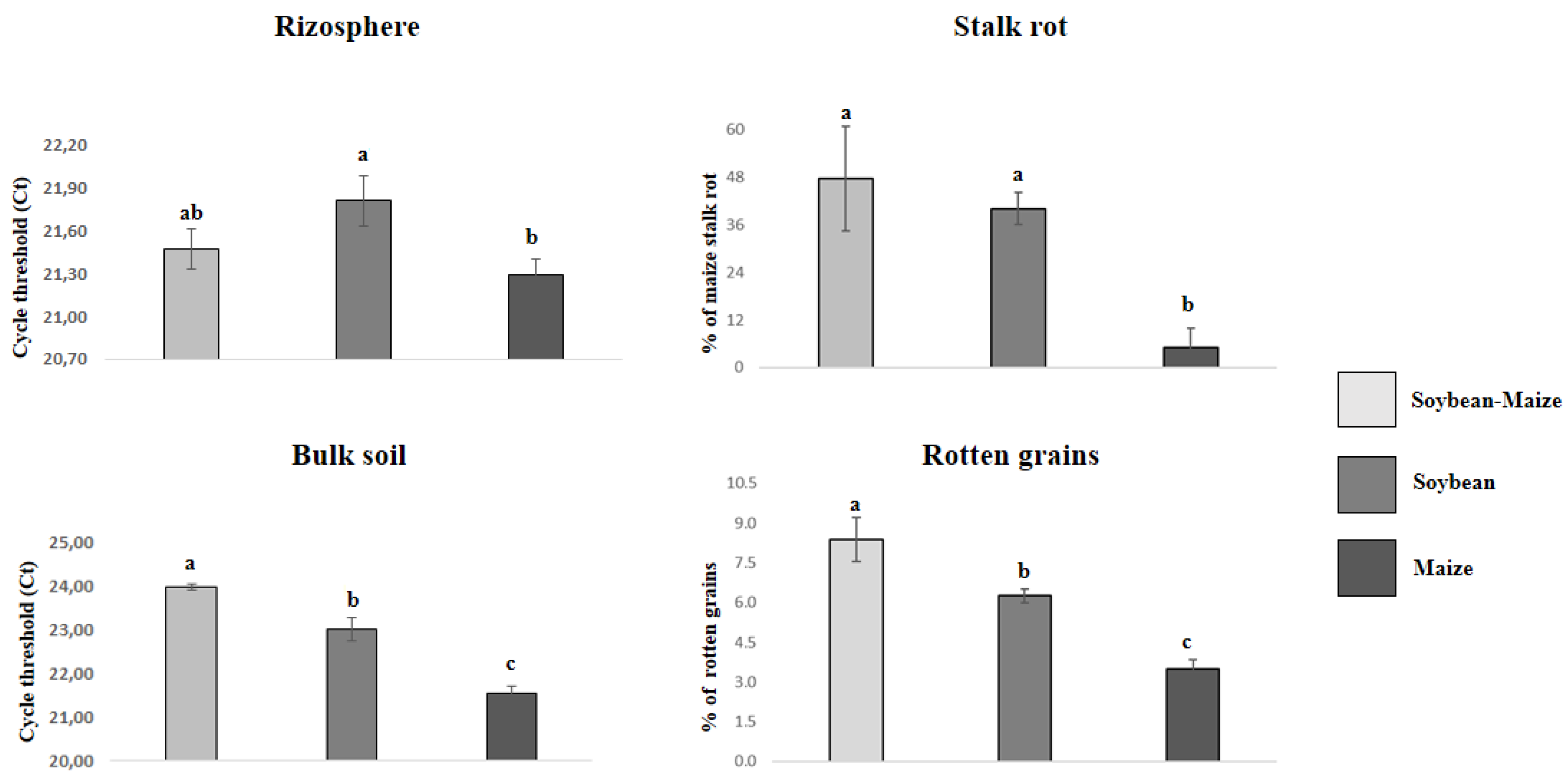 Preprints 218956 g002 Preprints 218956 g002