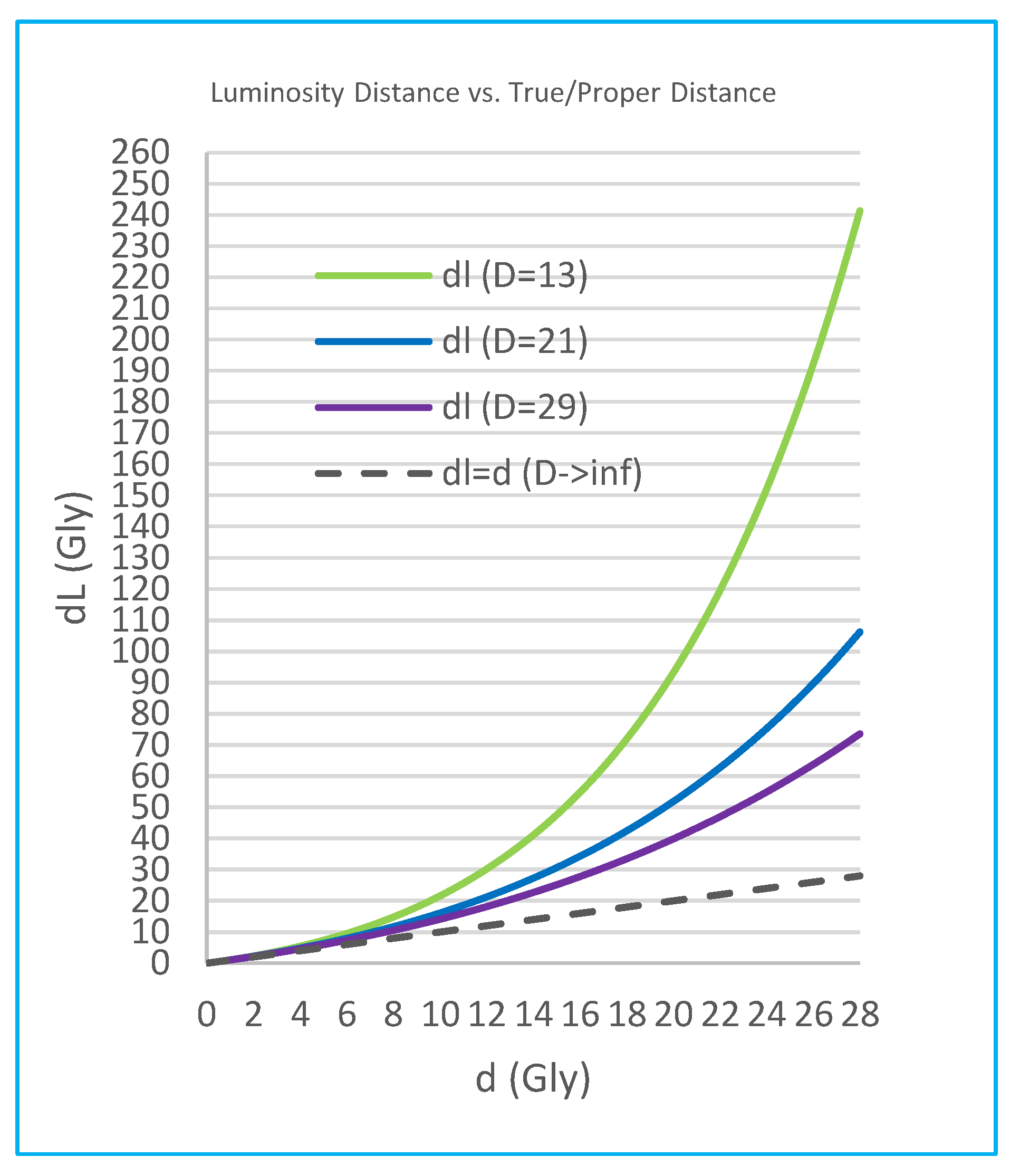 Preprints 148978 g001