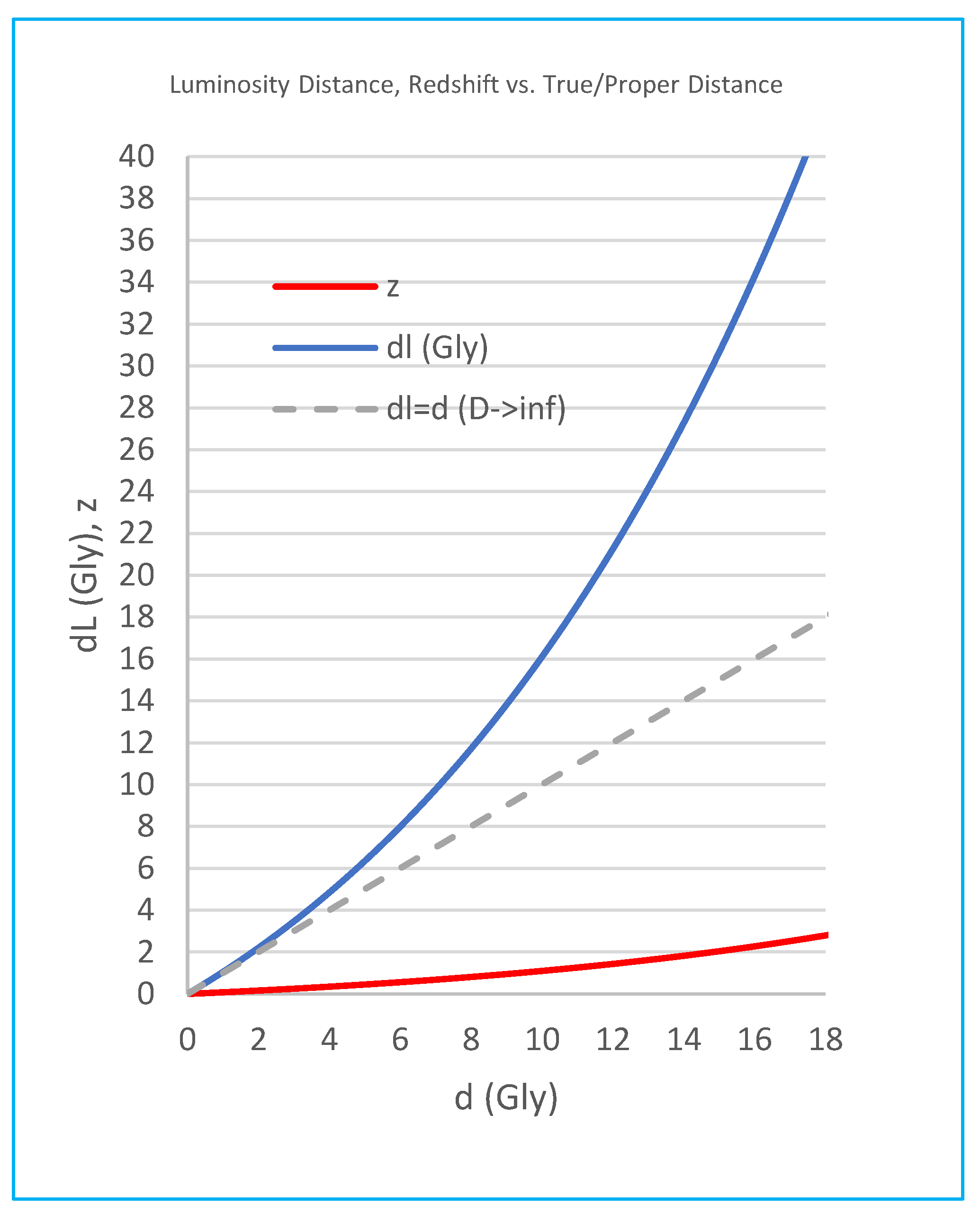 Preprints 148978 g002