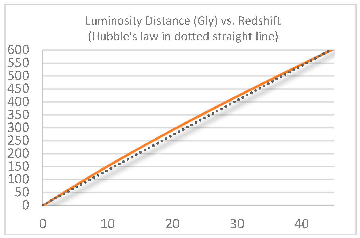 Preprints 148978 g003