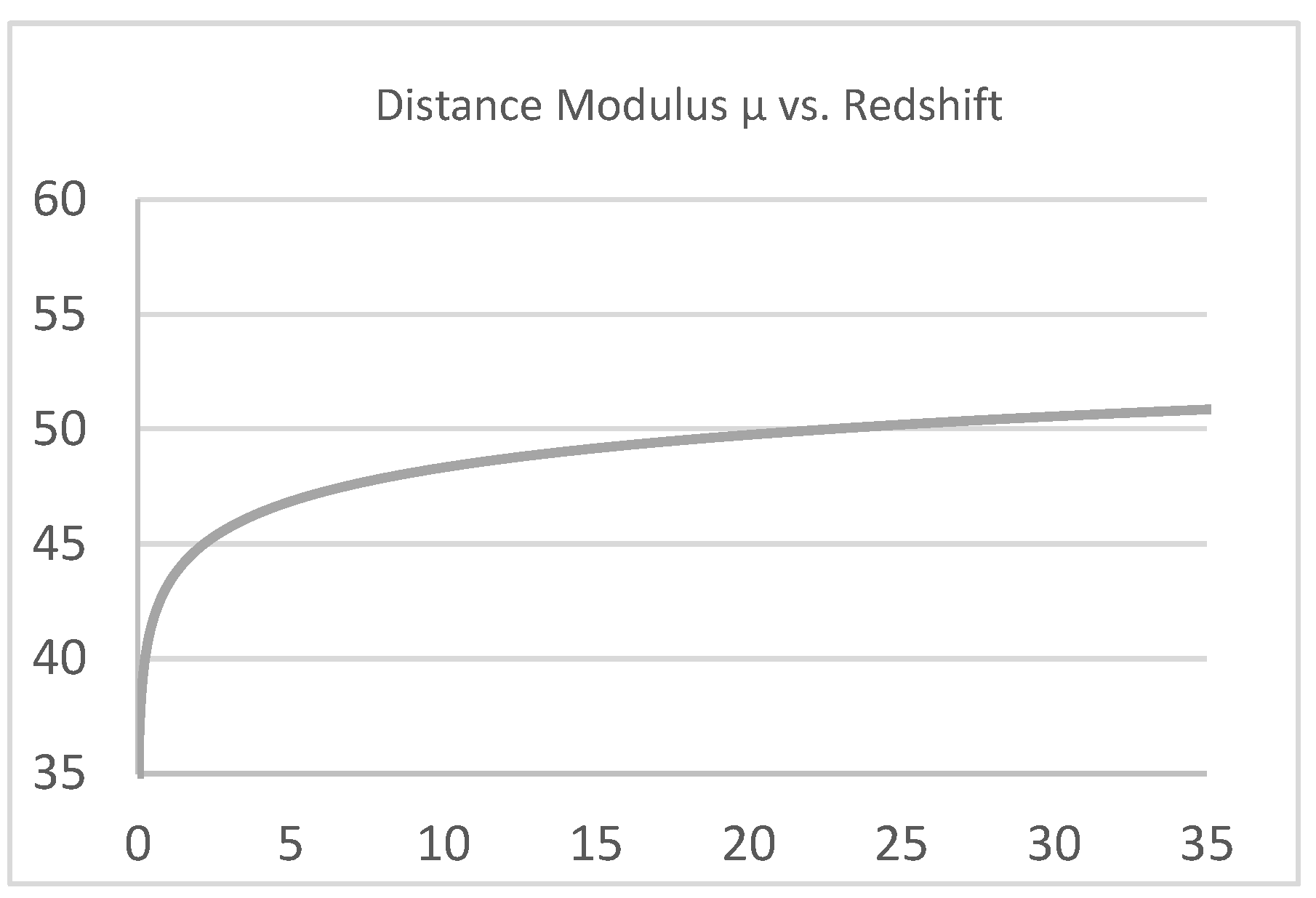 Preprints 148978 g004