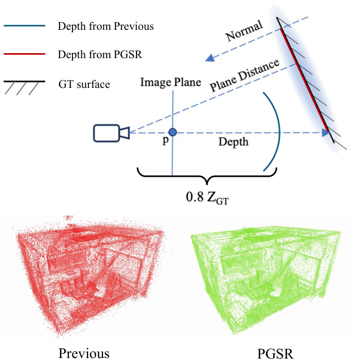 Preprints 222168 g008 Preprints 222168 g008