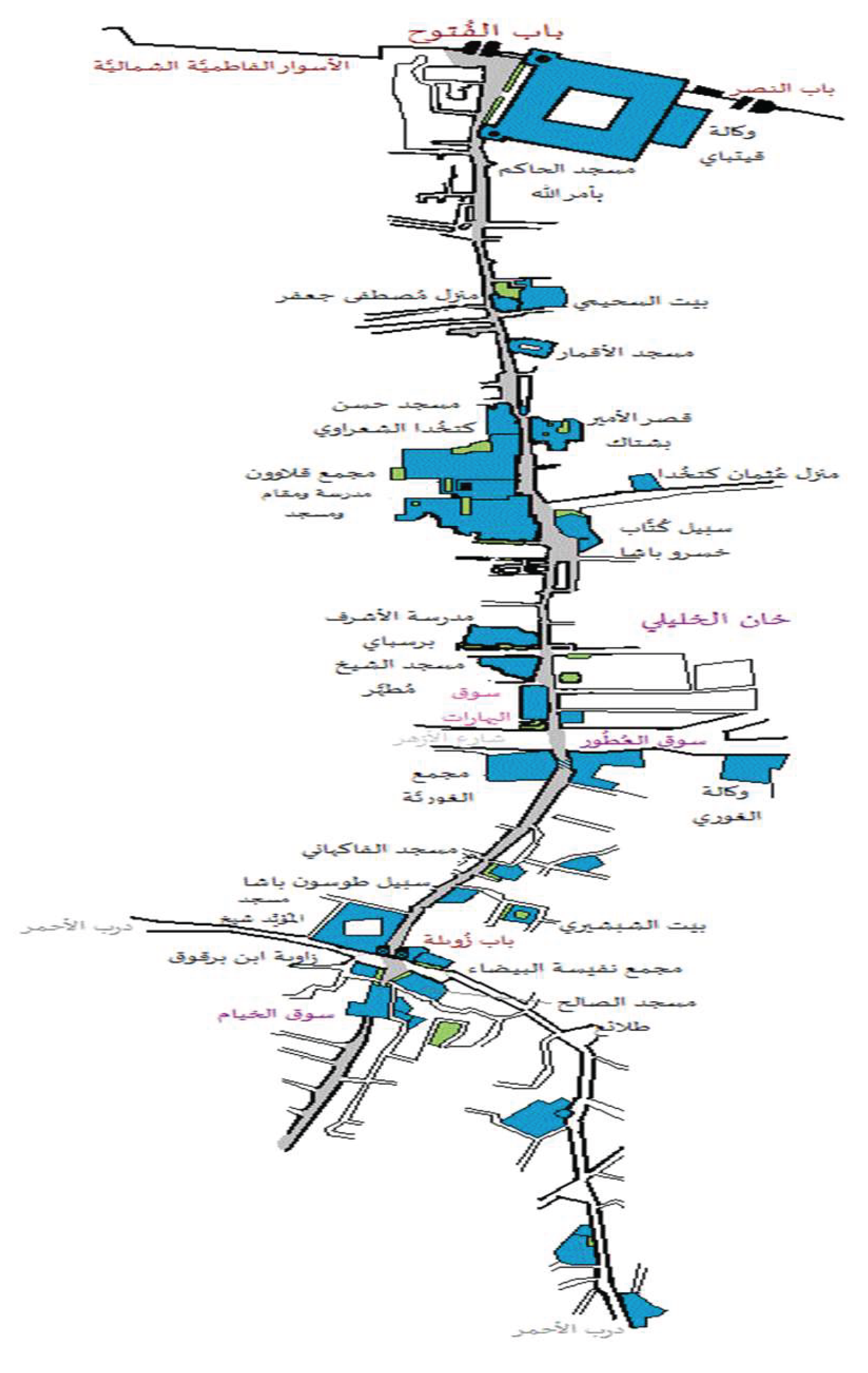 Preprints 200336 g001