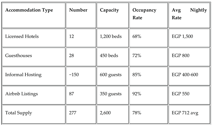 Preprints 200336 i001