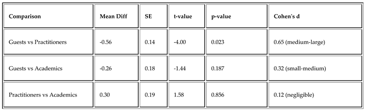 Preprints 200336 i002