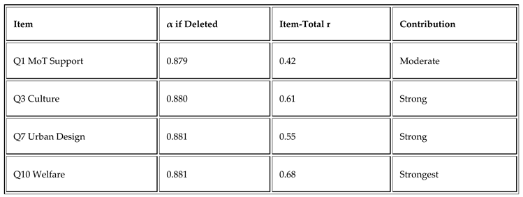 Preprints 200336 i005