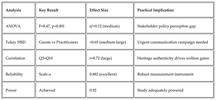 Preprints 200336 i006