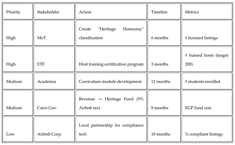 Preprints 200336 i007