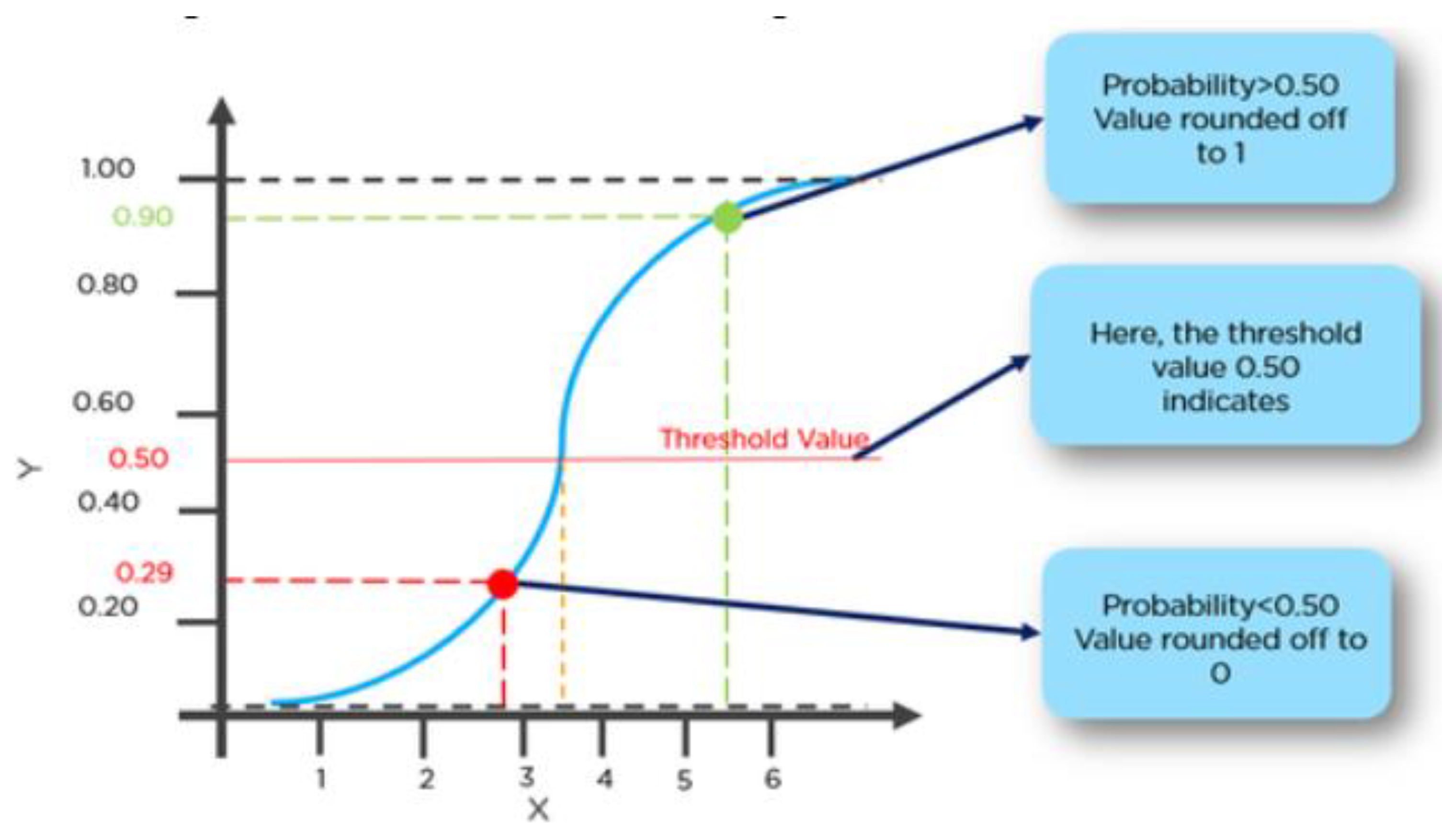 Preprints 183754 g004