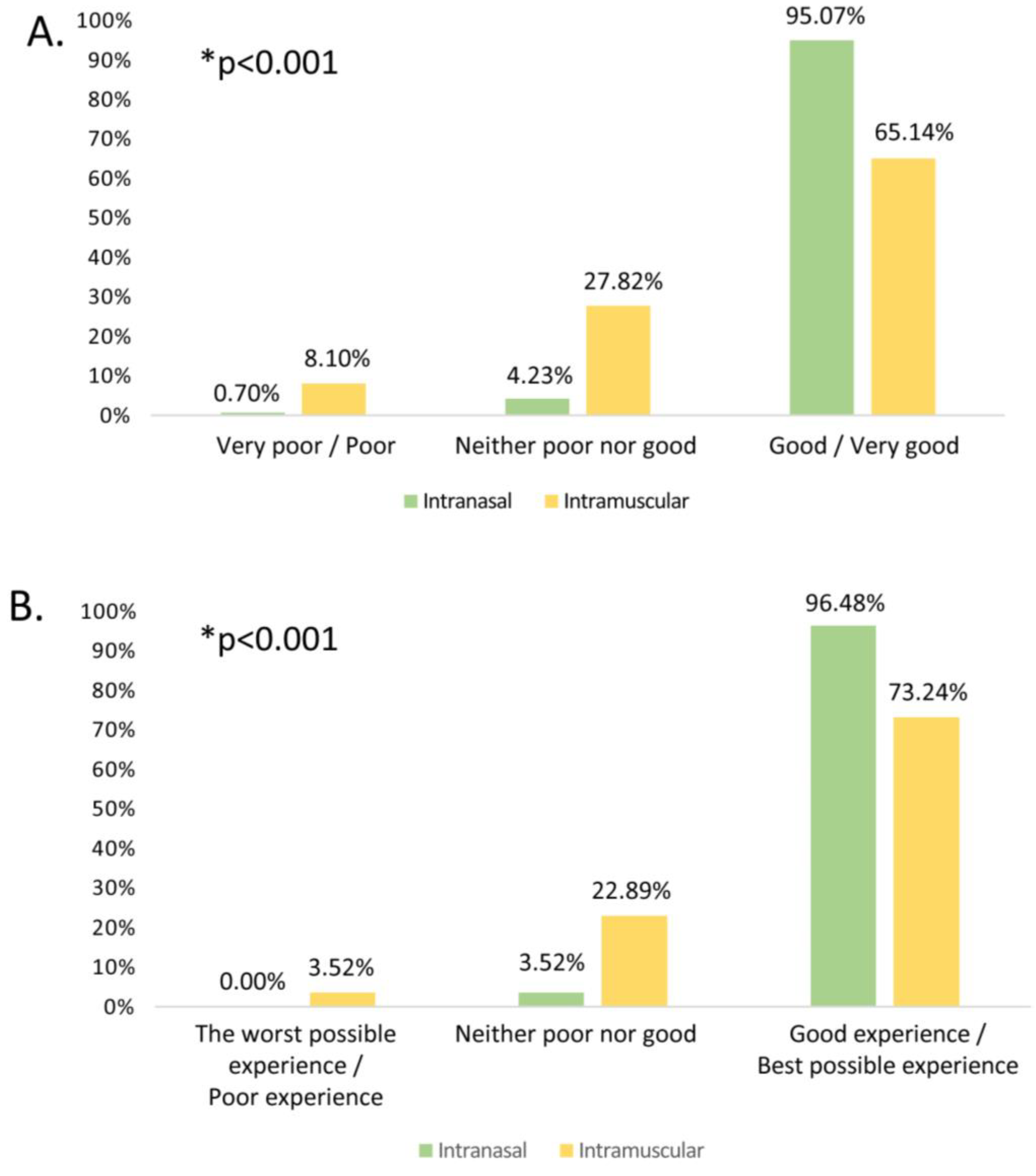 Preprints 104618 g001