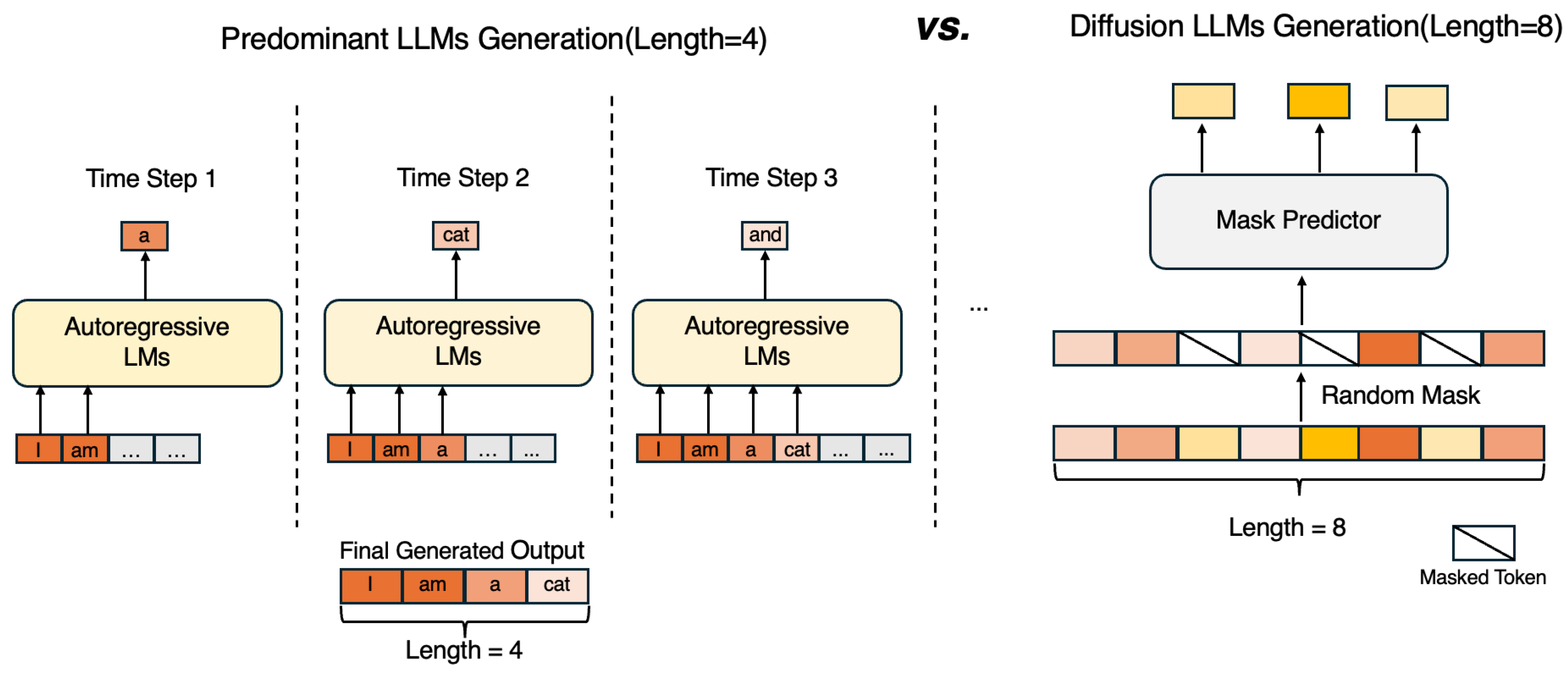 Preprints 199705 g007