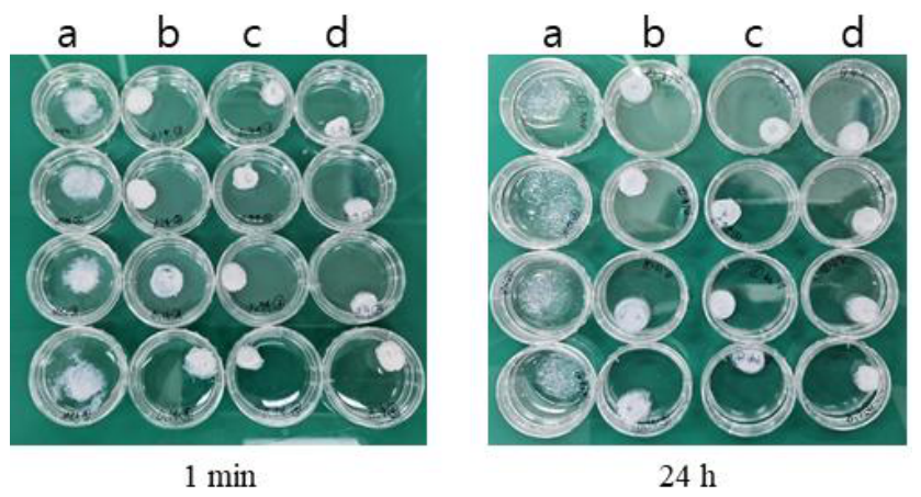 Preprints 217380 g003 Preprints 217380 g003