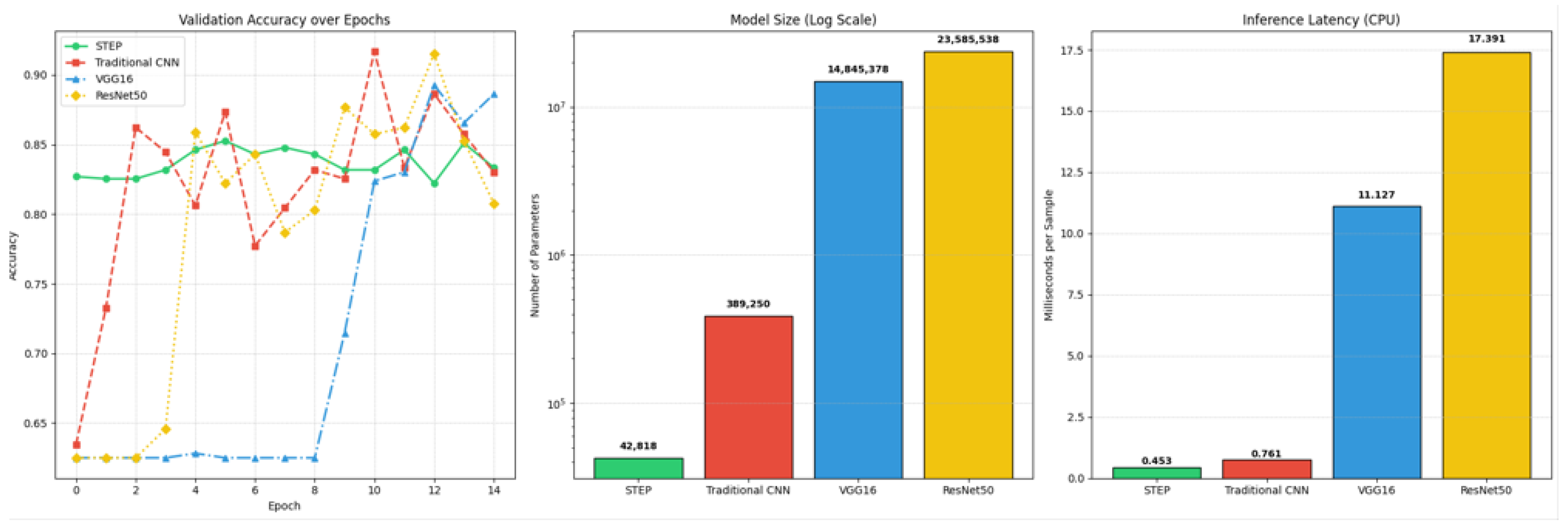 Preprints 226429 g0a2