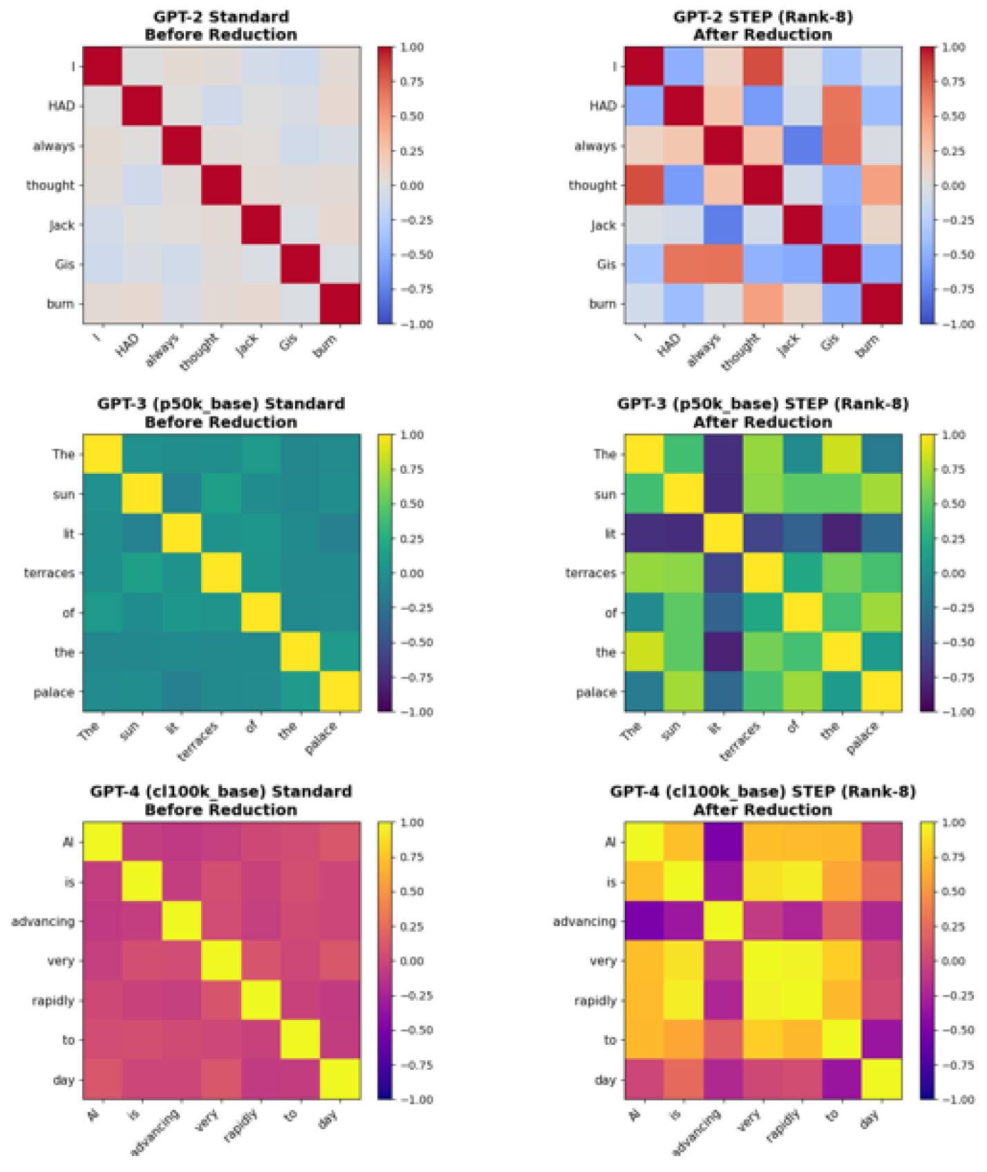 Preprints 226429 g0a6