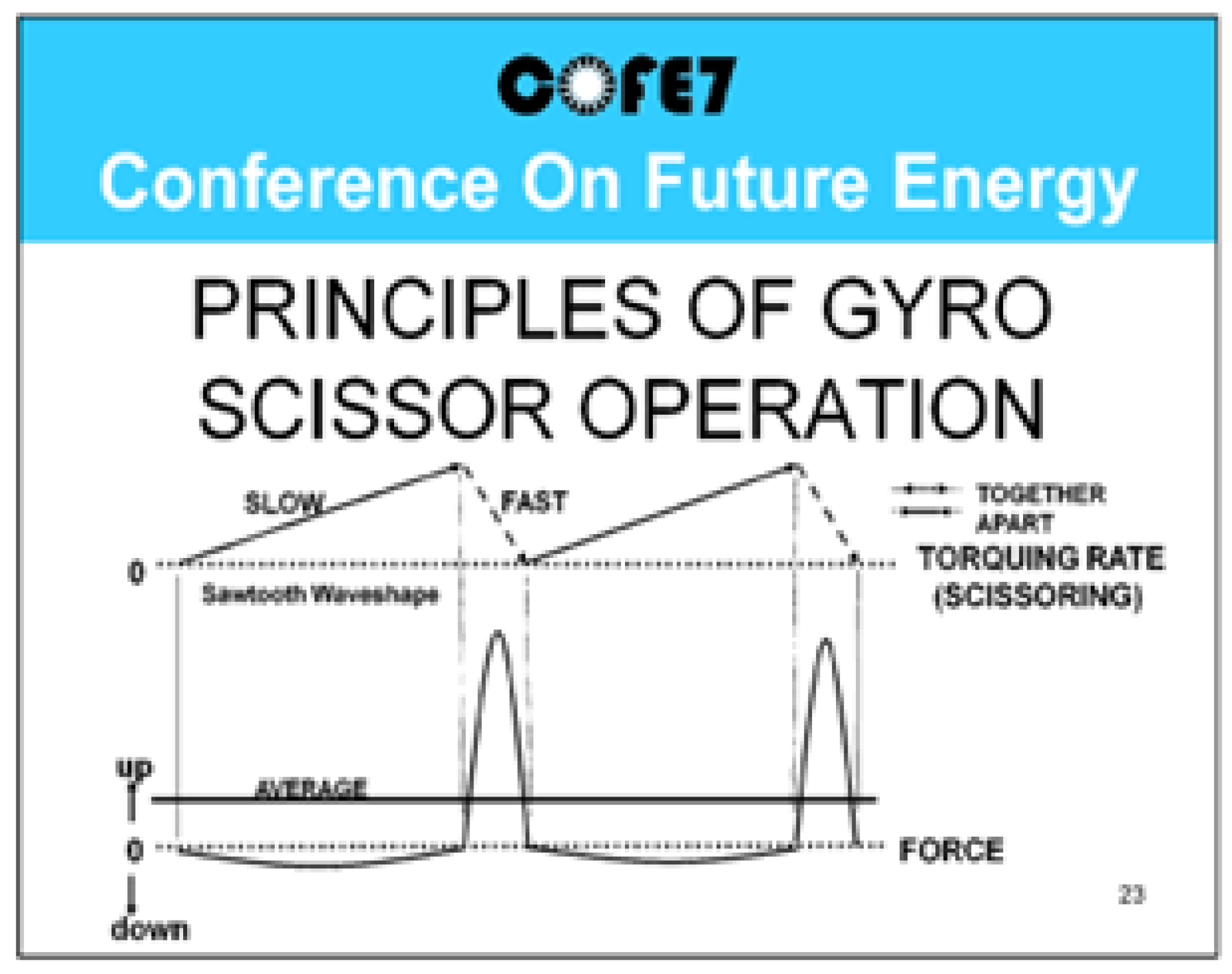 Preprints 166199 g001