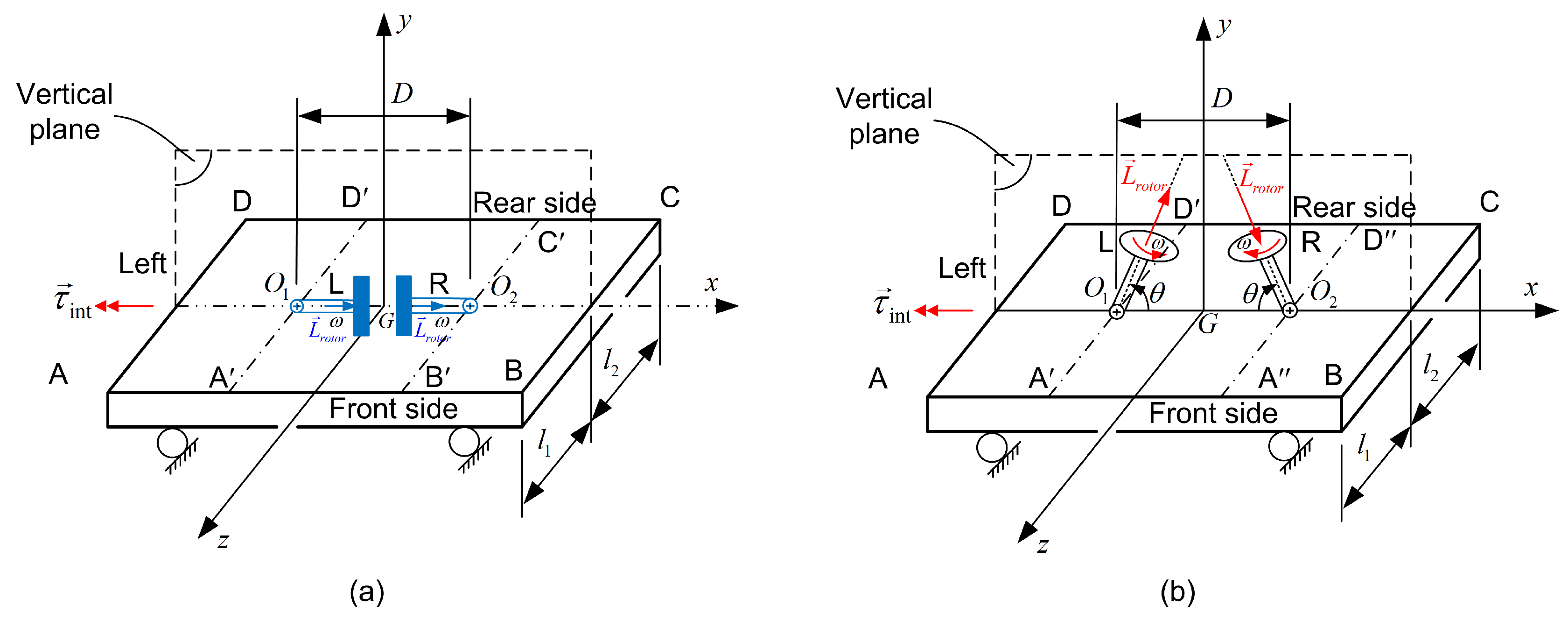 Preprints 166199 g002