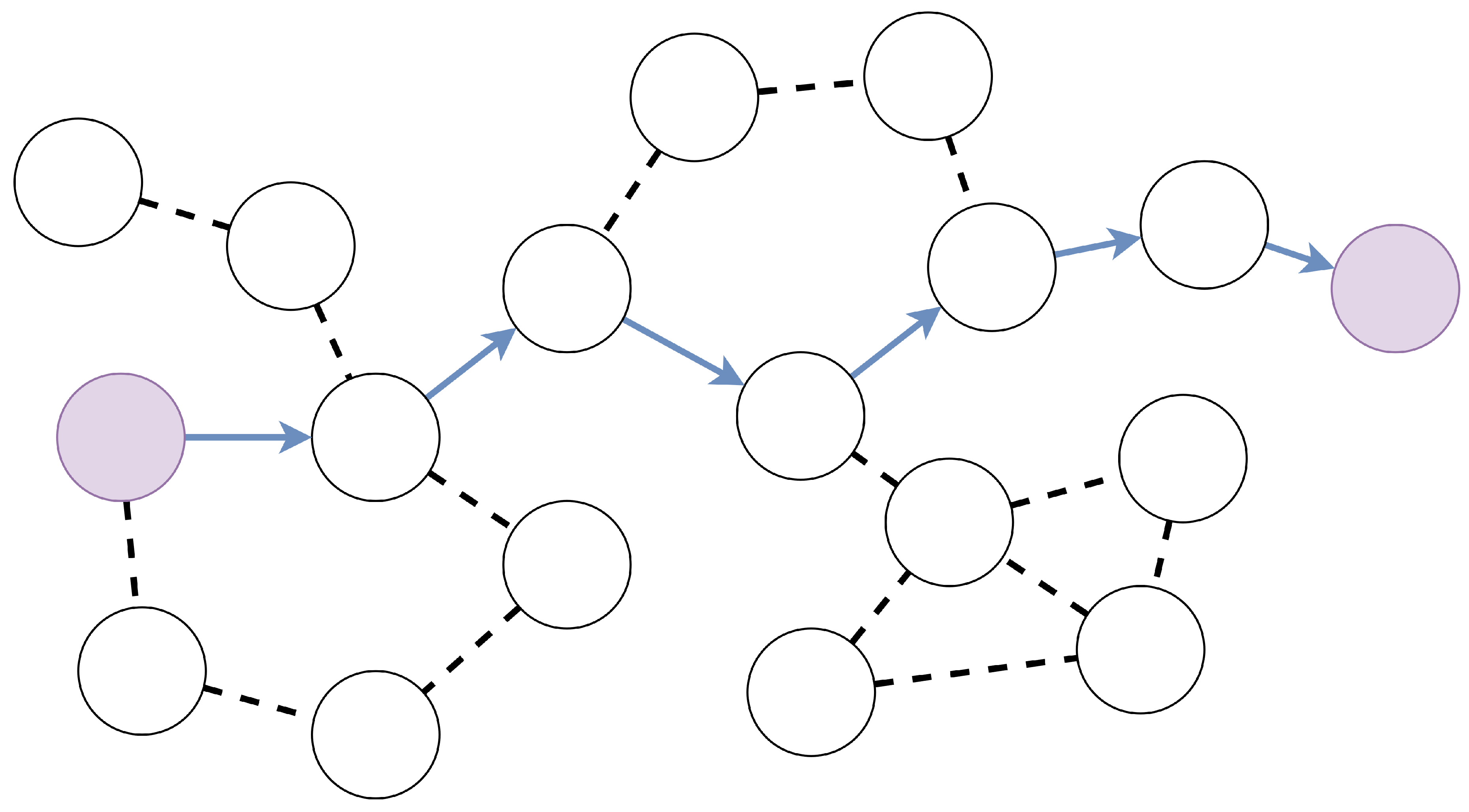 Preprints 92644 g002