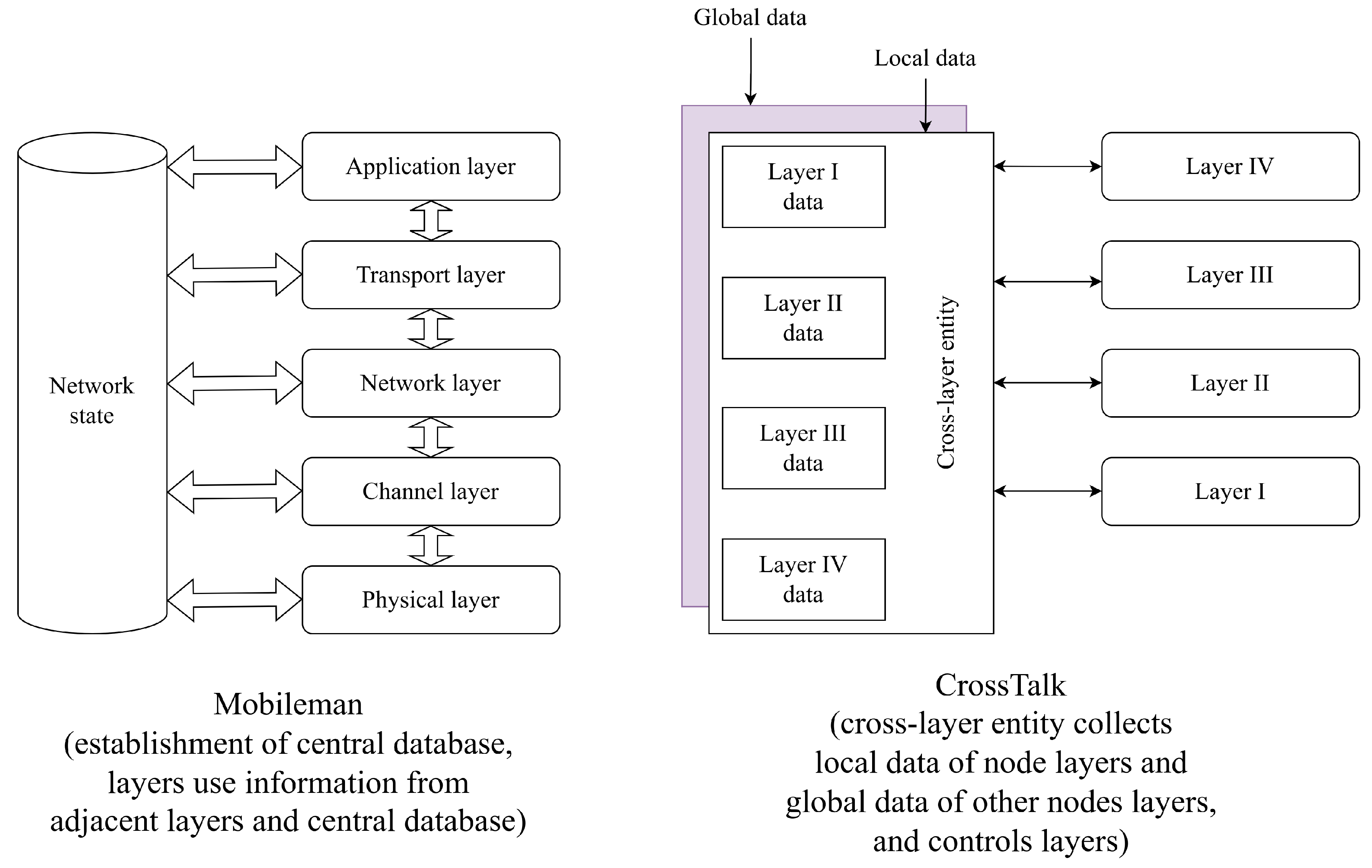 Preprints 92644 g004
