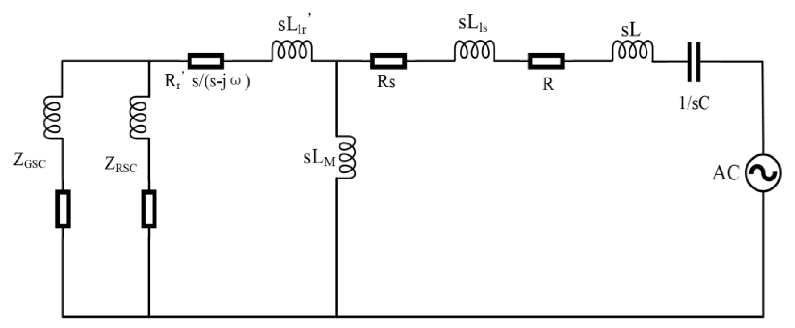 Preprints 143186 g002