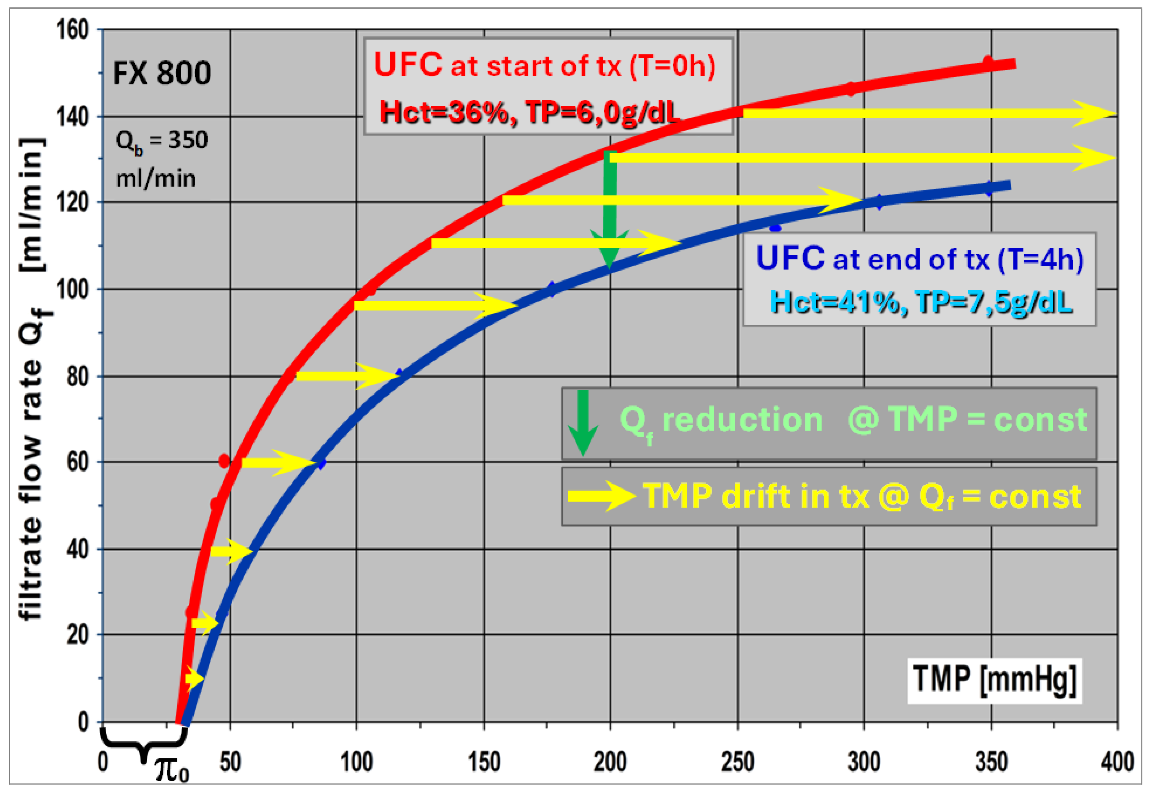 Preprints 197424 g011