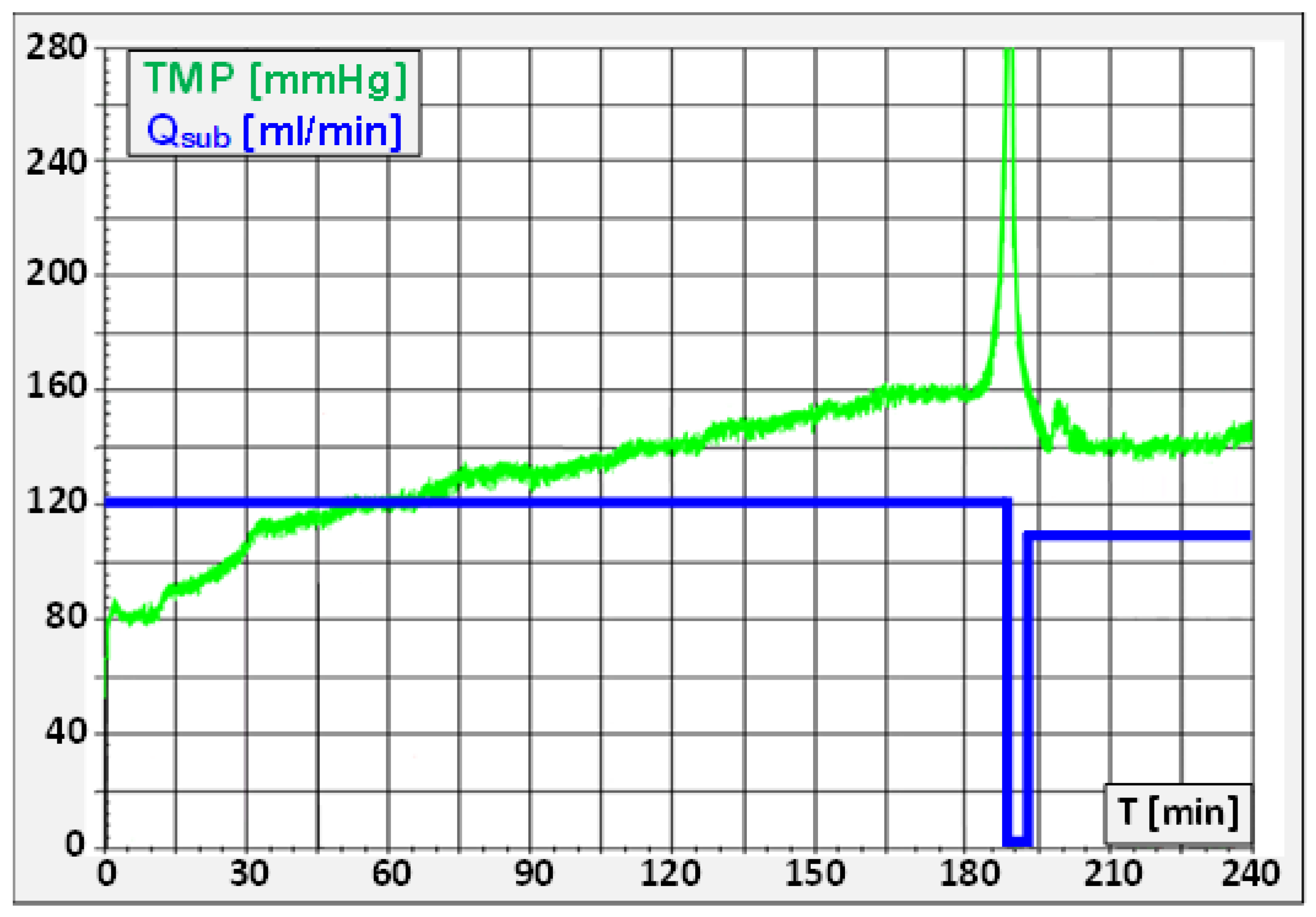 Preprints 197424 g012