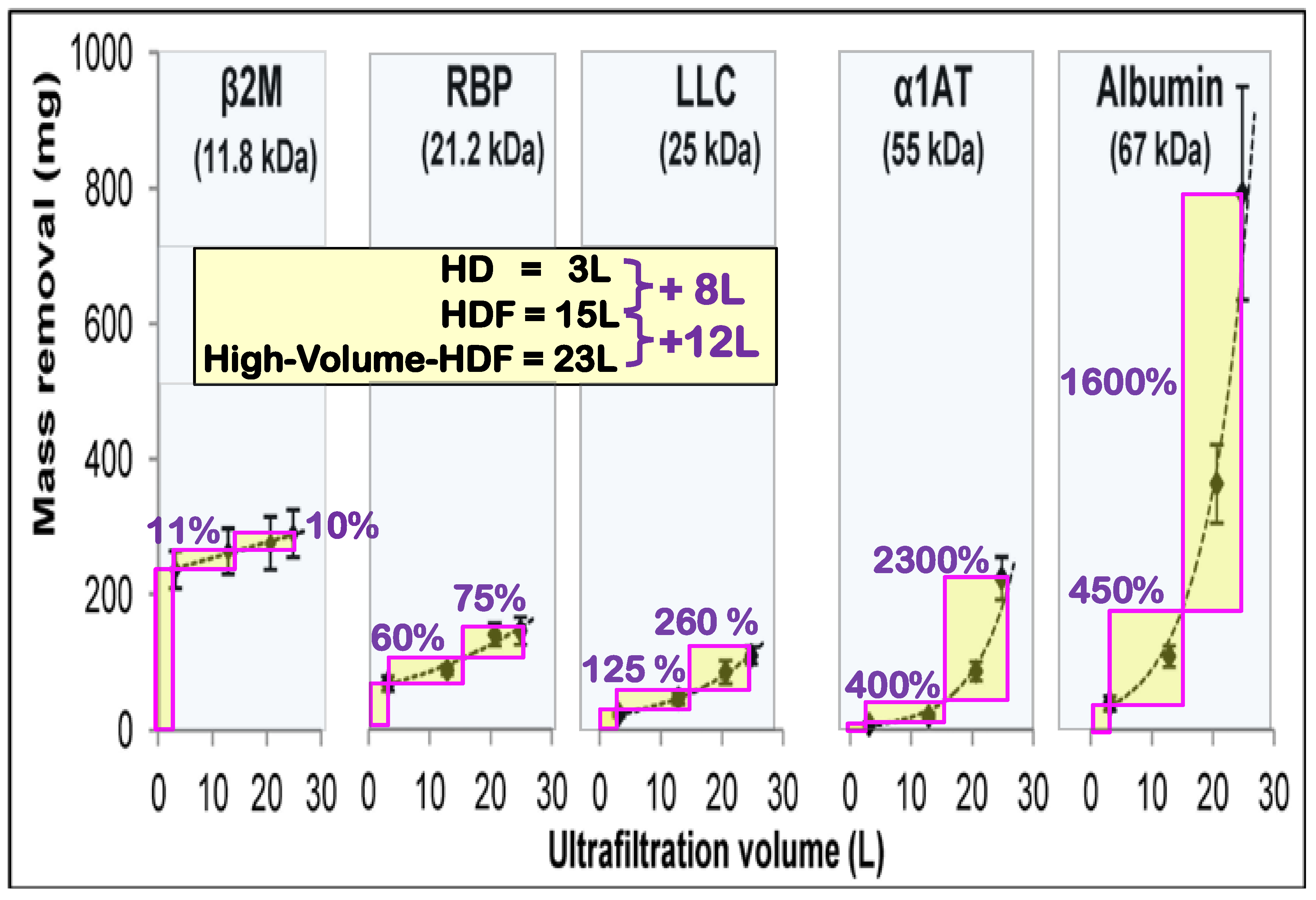 Preprints 197424 g013