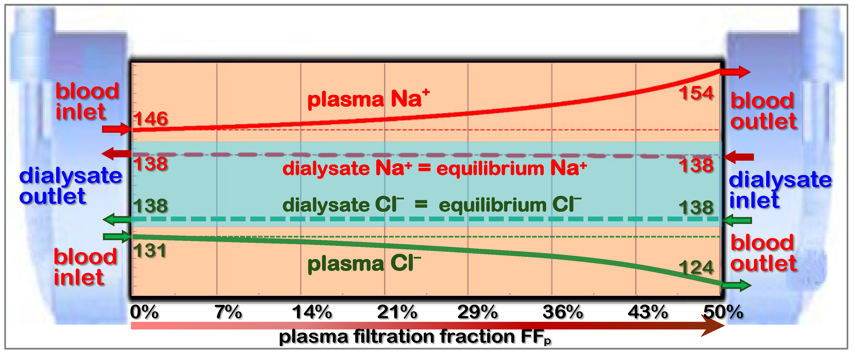Preprints 197424 g016