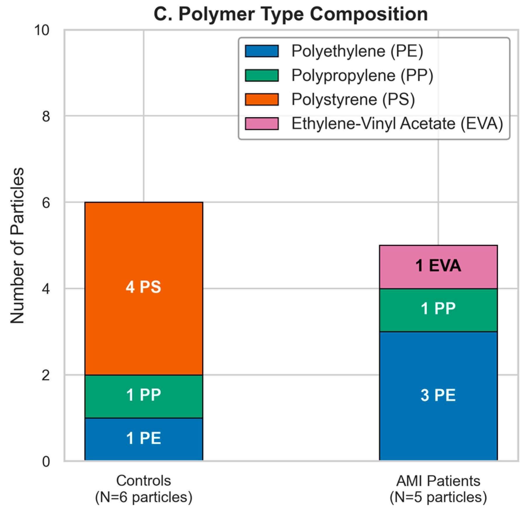 Preprints 224088 g003b