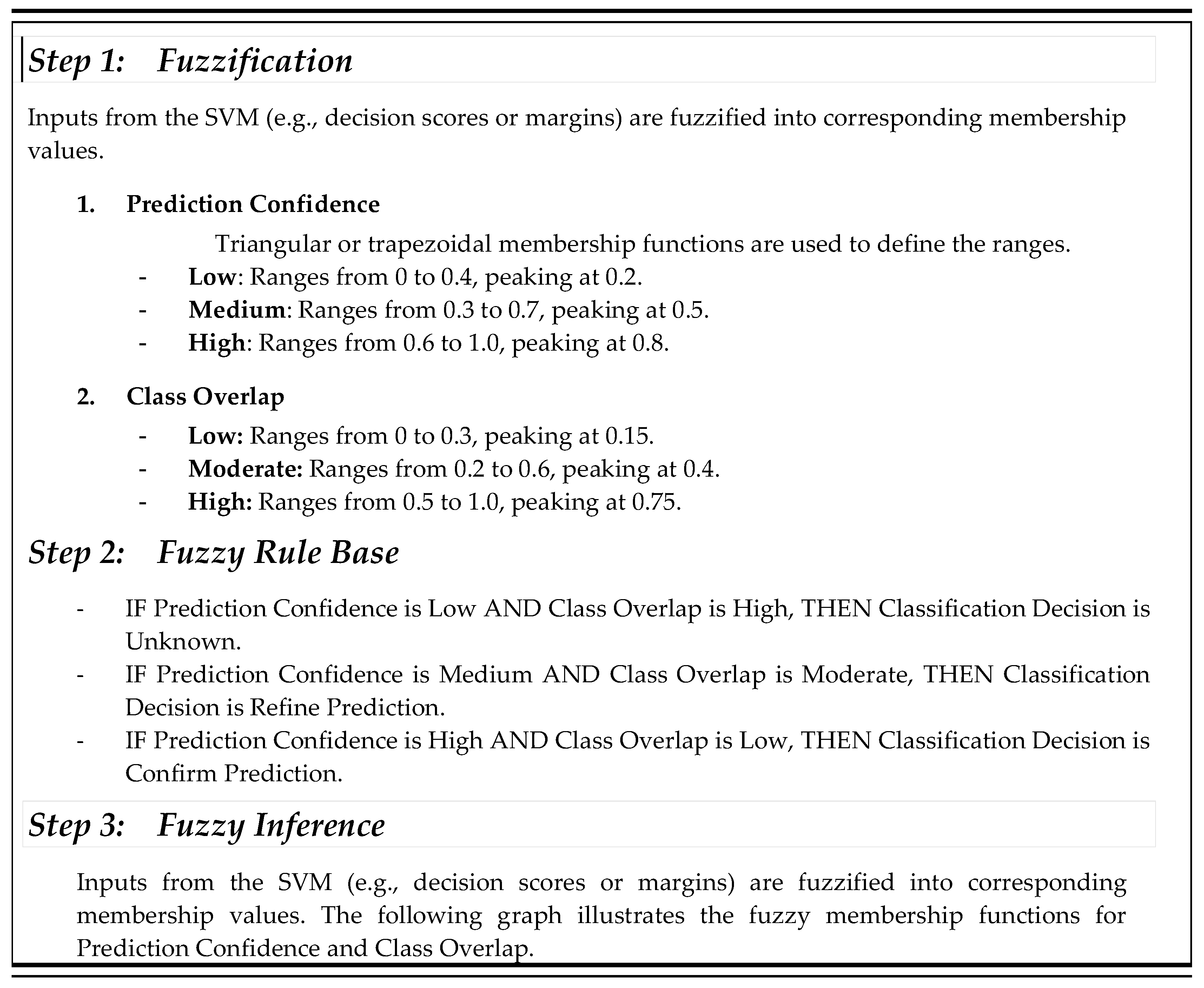 Preprints 147762 i001