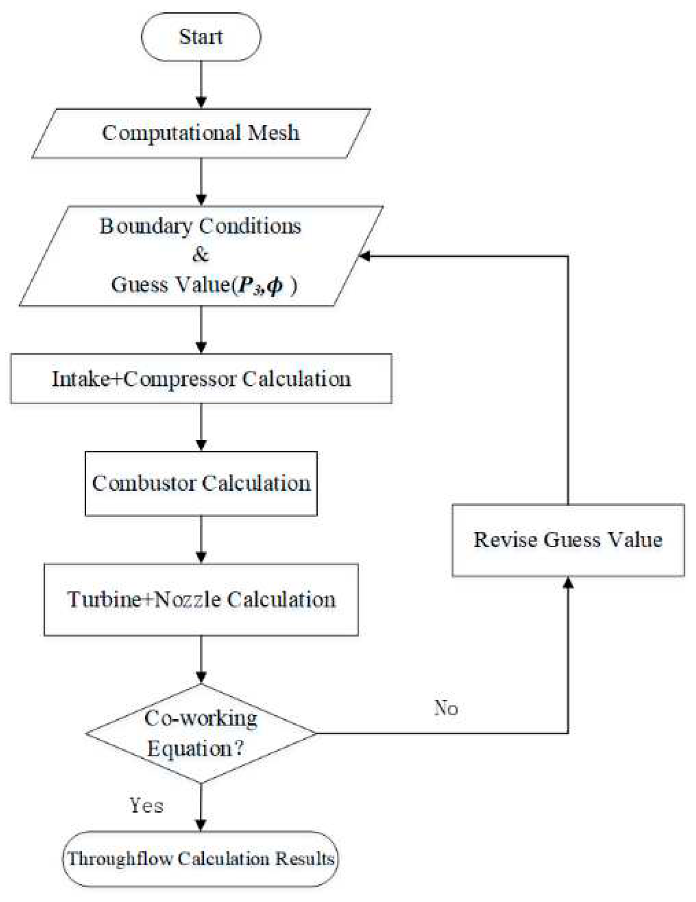 Preprints 94750 g004