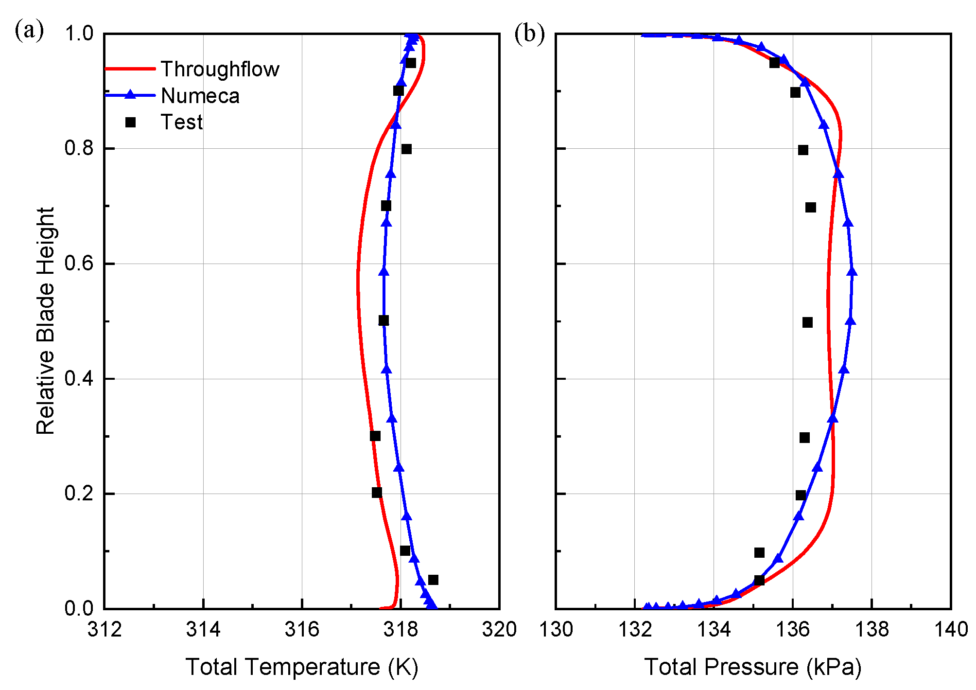 Preprints 94750 g007