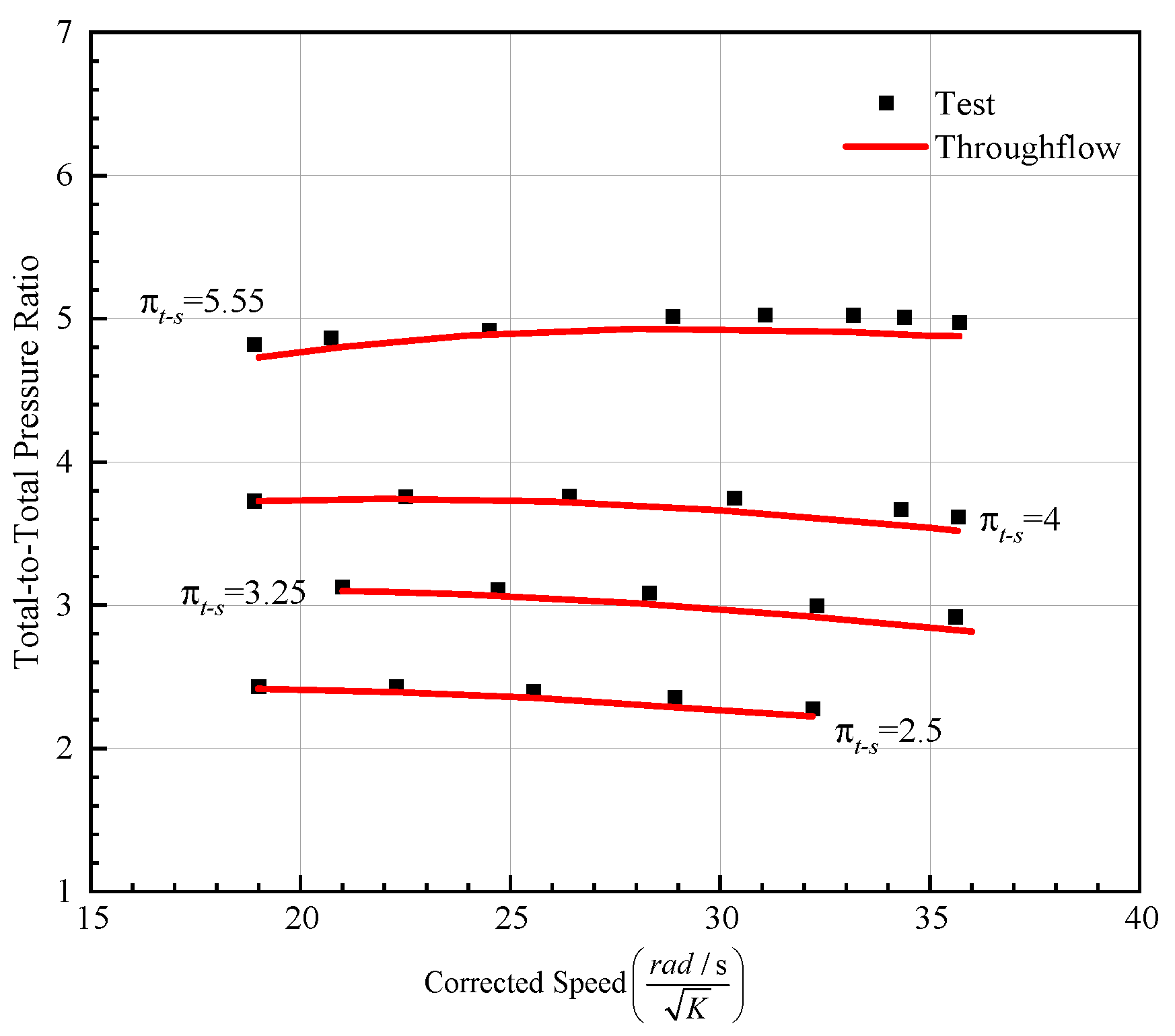 Preprints 94750 g010