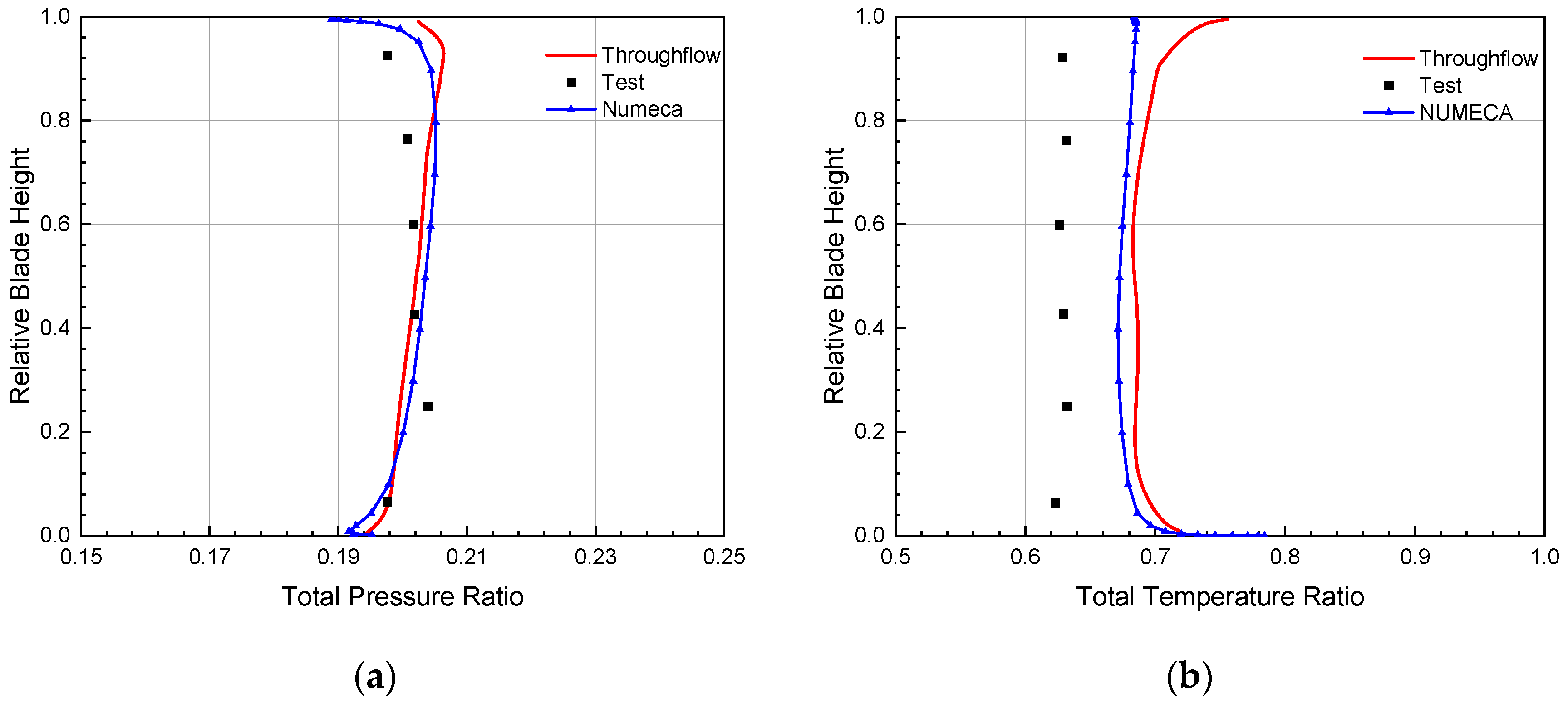 Preprints 94750 g012