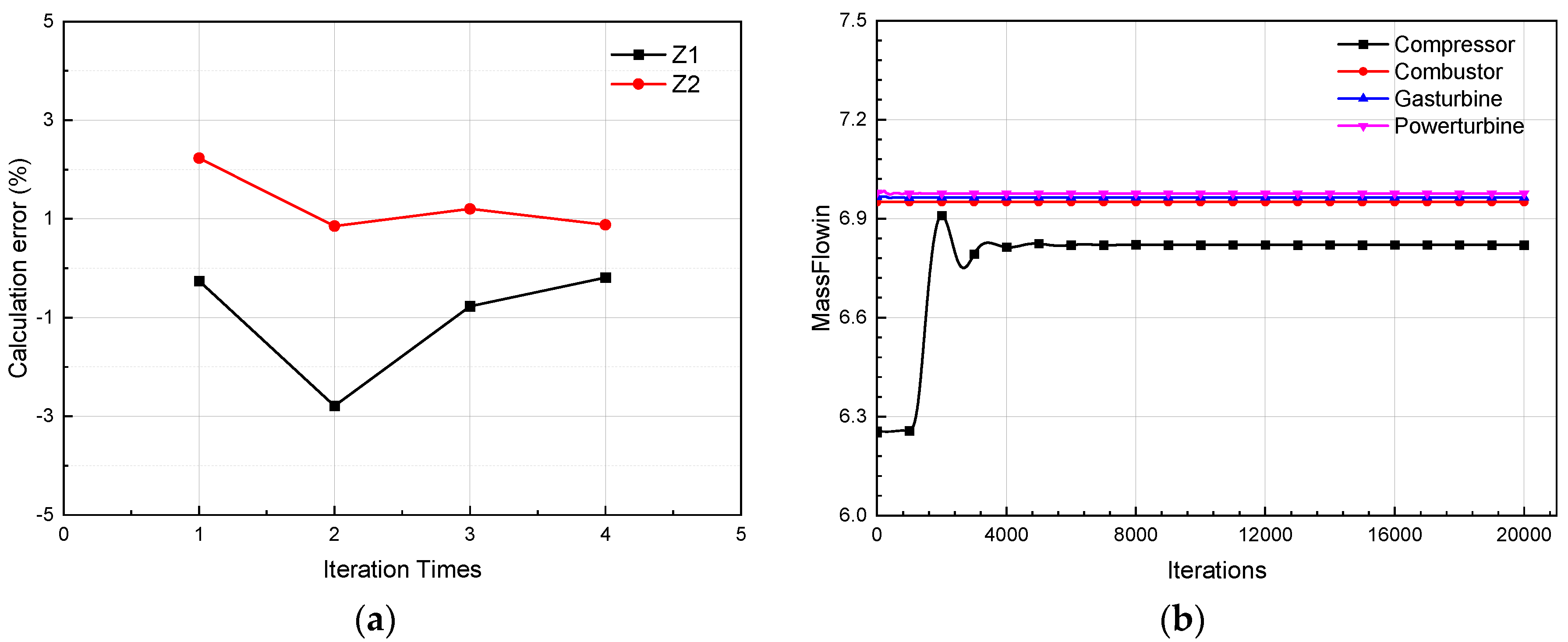 Preprints 94750 g014