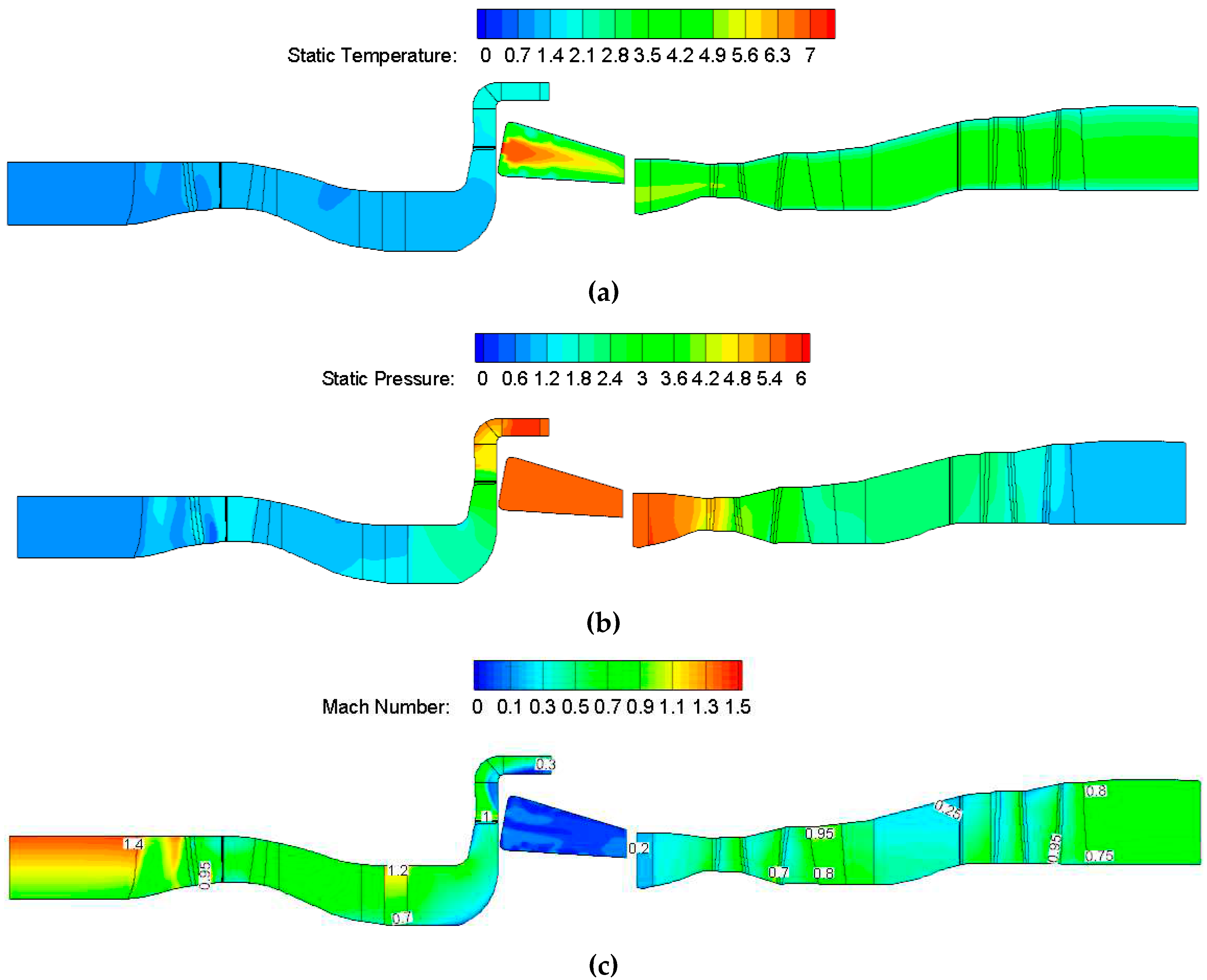 Preprints 94750 g015