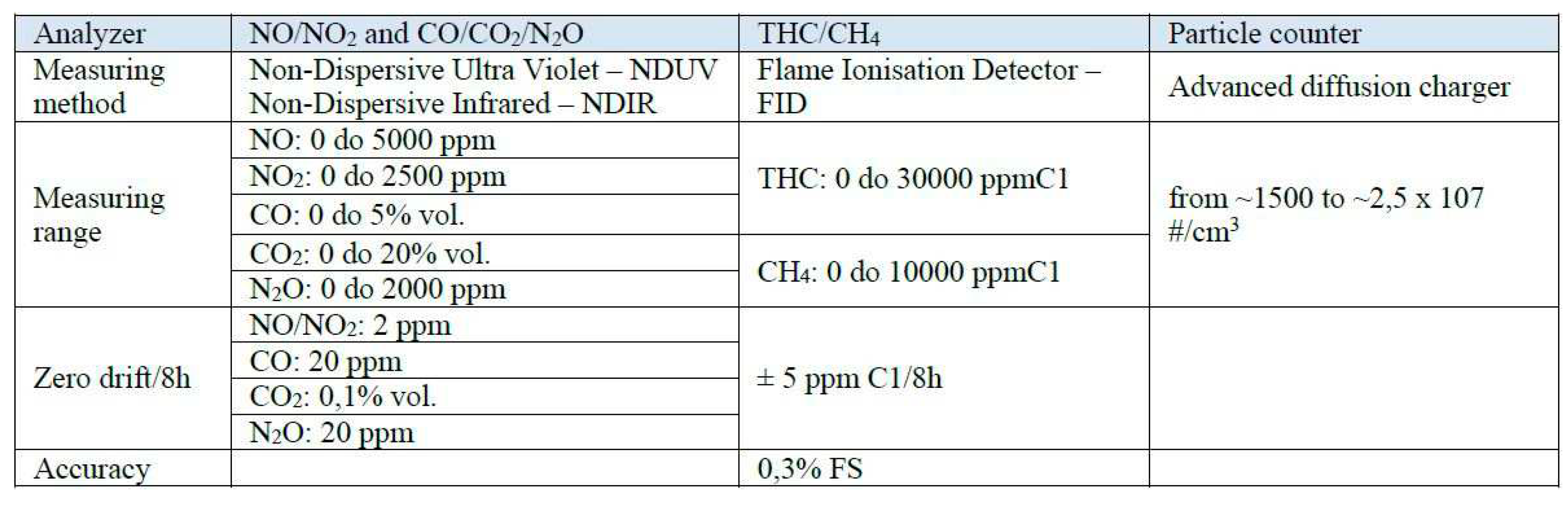 Preprints 89984 g001