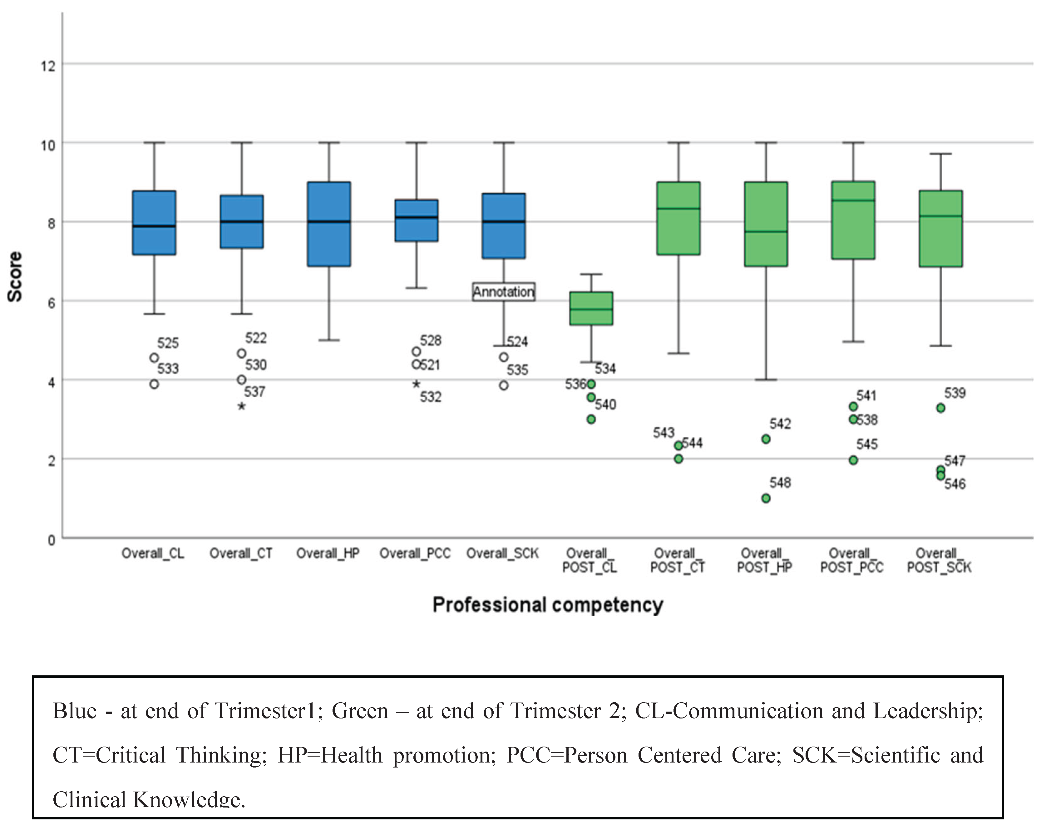 Preprints 160273 g001