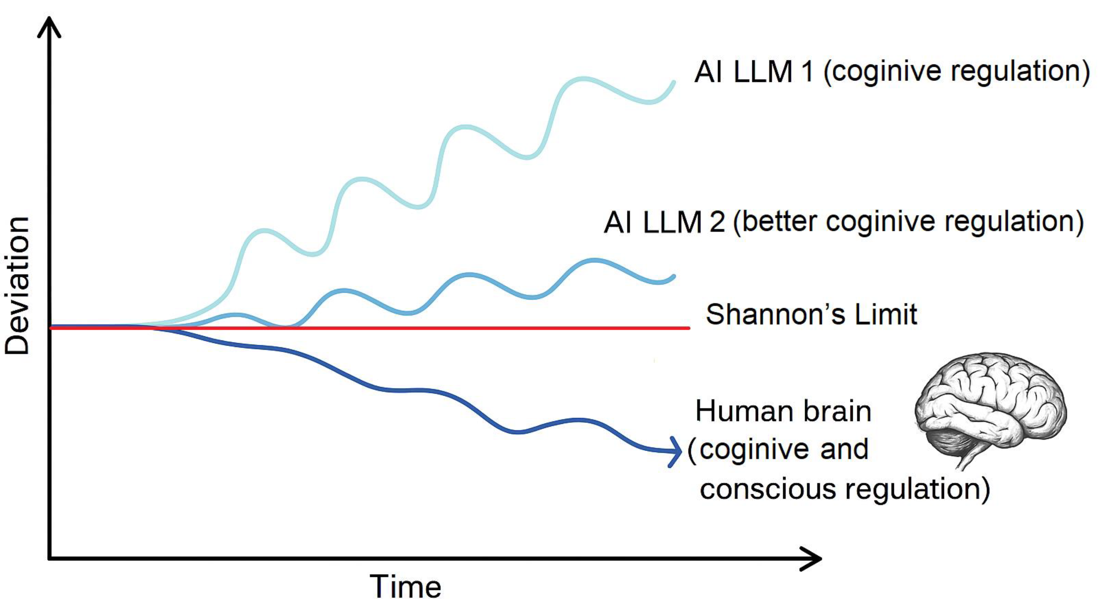 Preprints 184288 g001