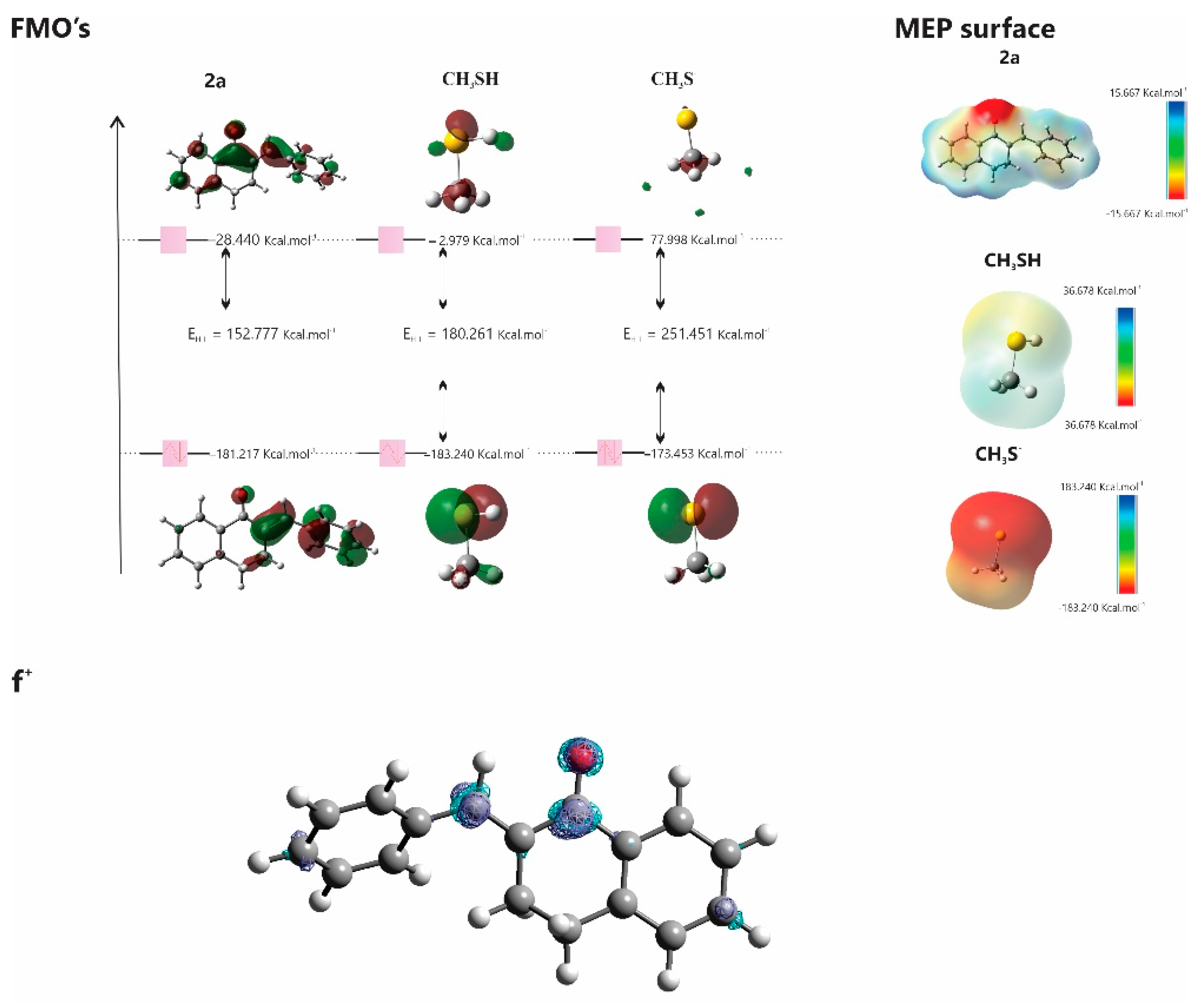 Preprints 105292 g013