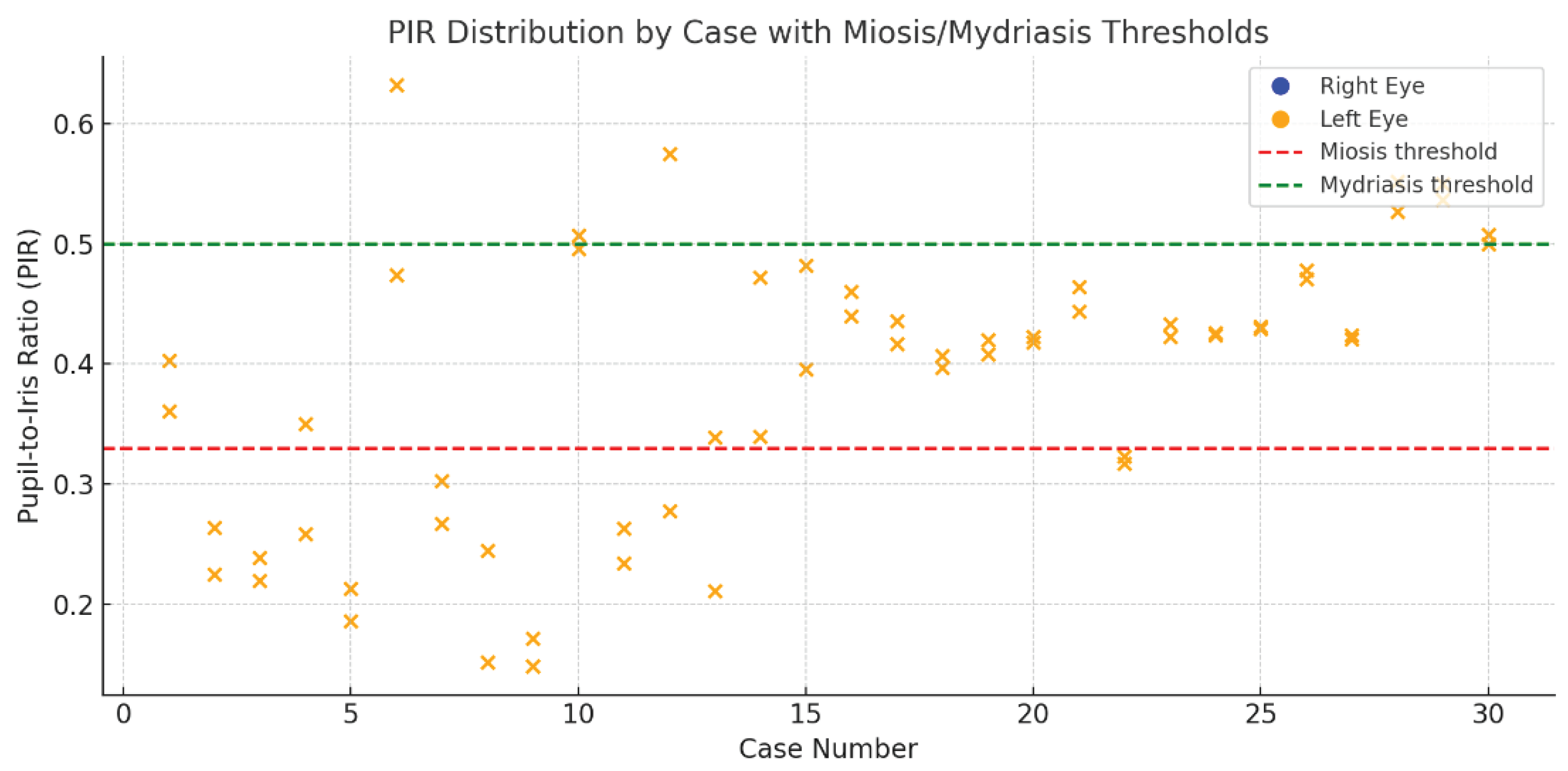 Preprints 160215 g001