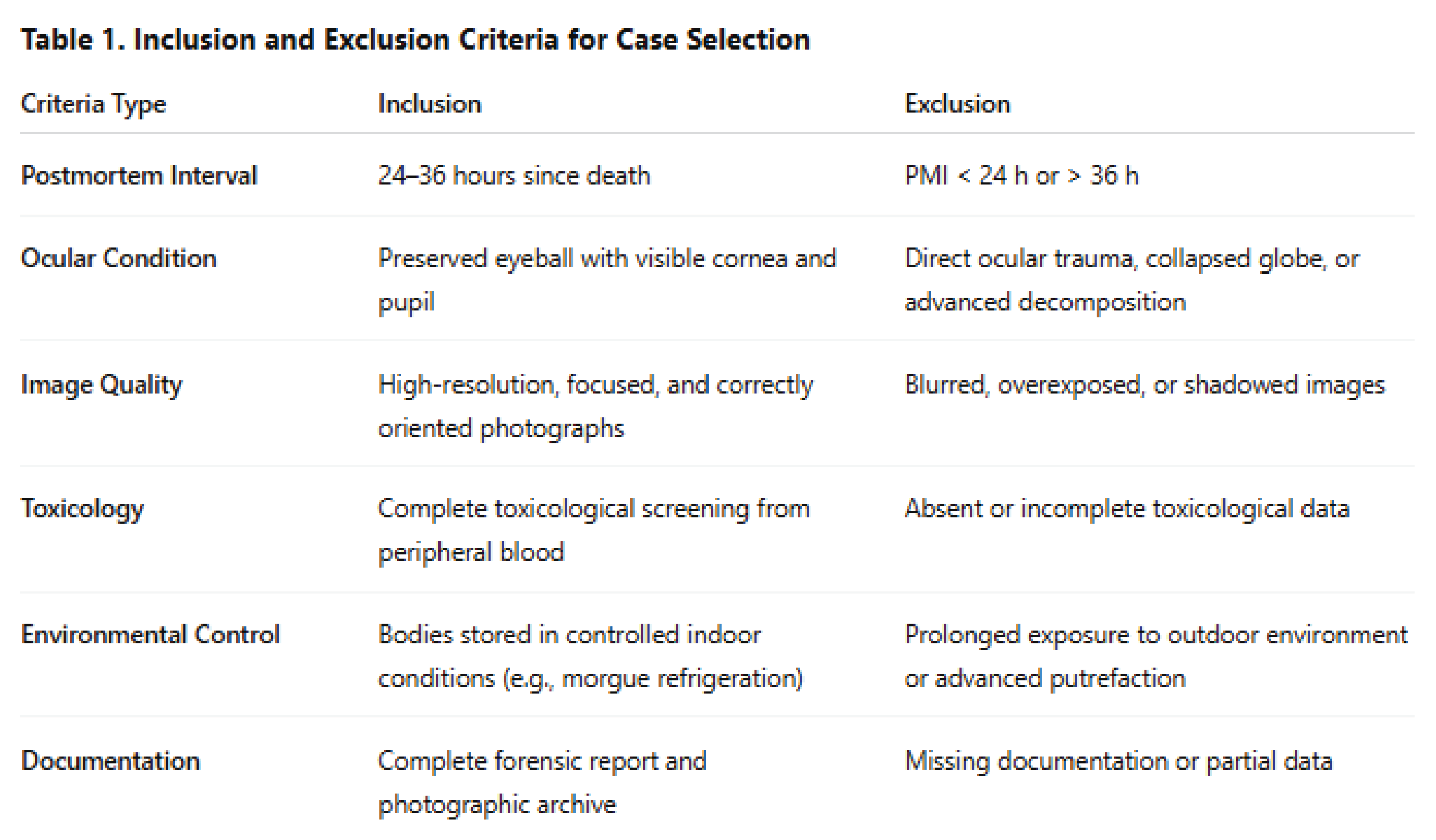 Preprints 160215 i001