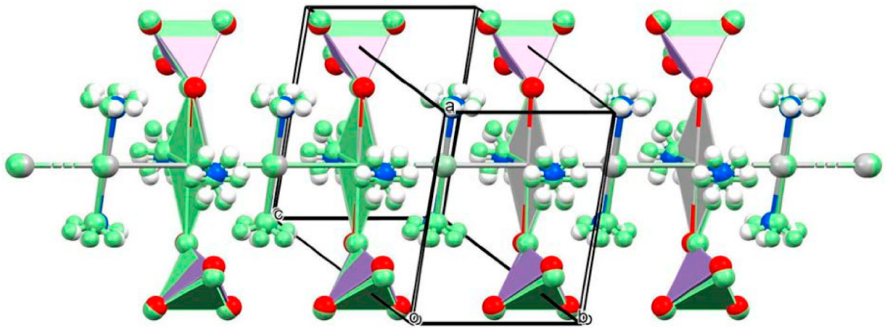 Preprints 73446 g001