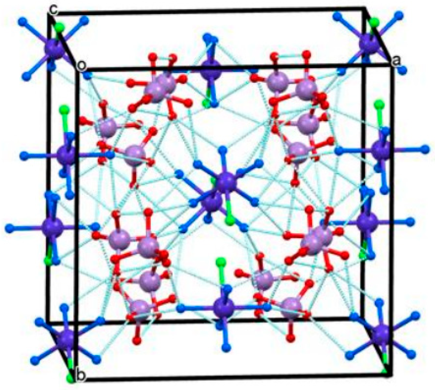 Preprints 73446 g004