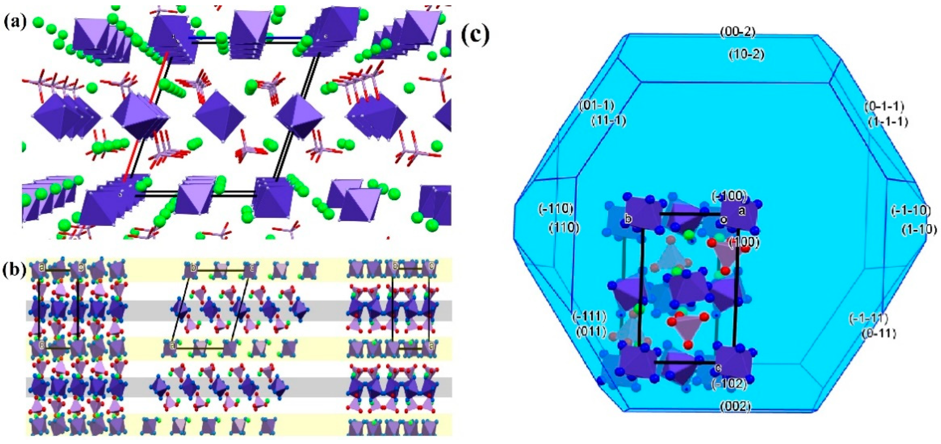 Preprints 73446 g005
