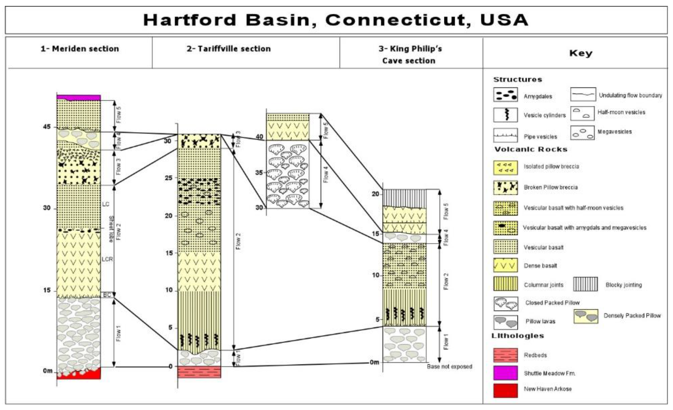Preprints 108527 g004