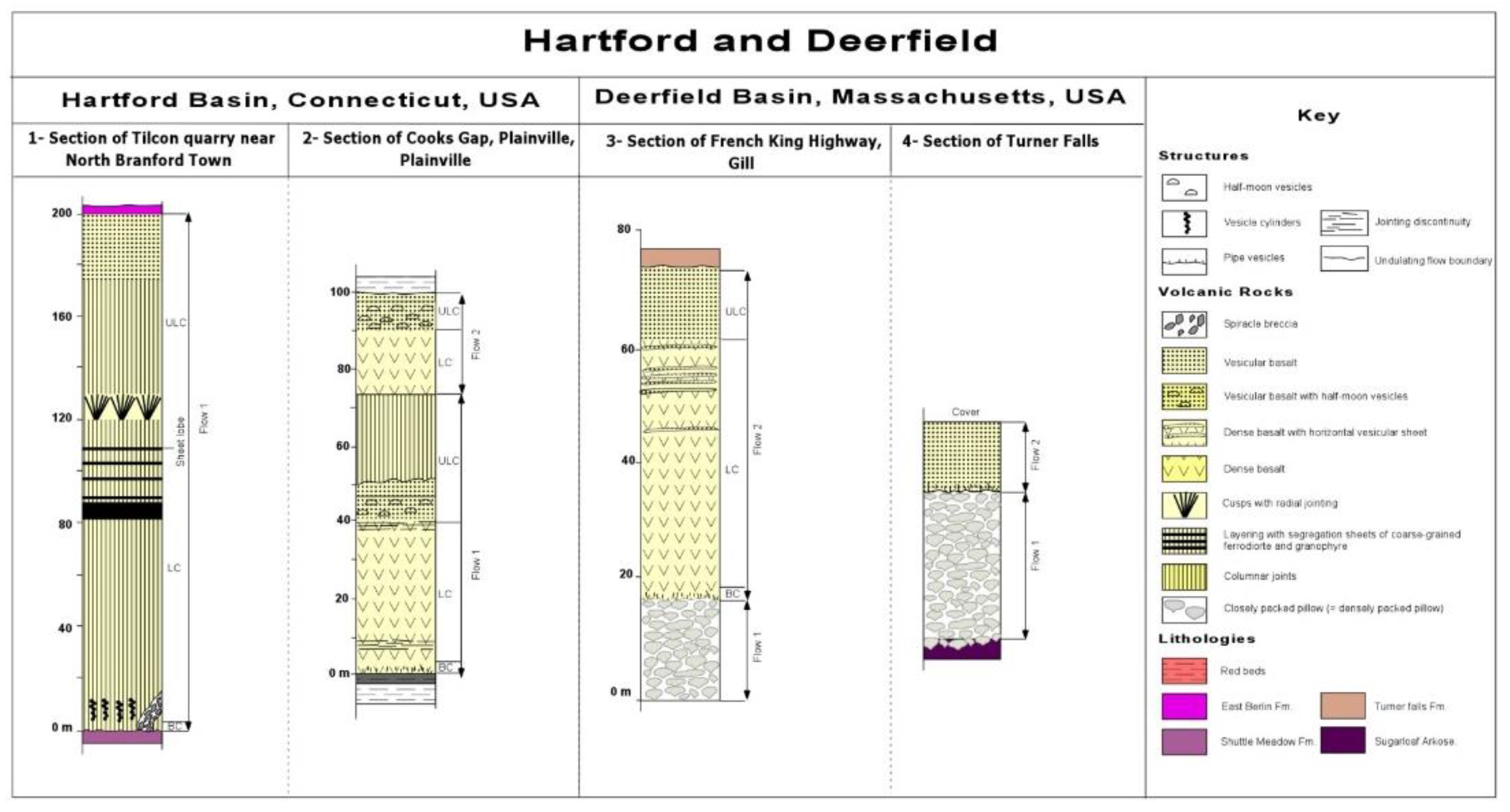 Preprints 108527 g006