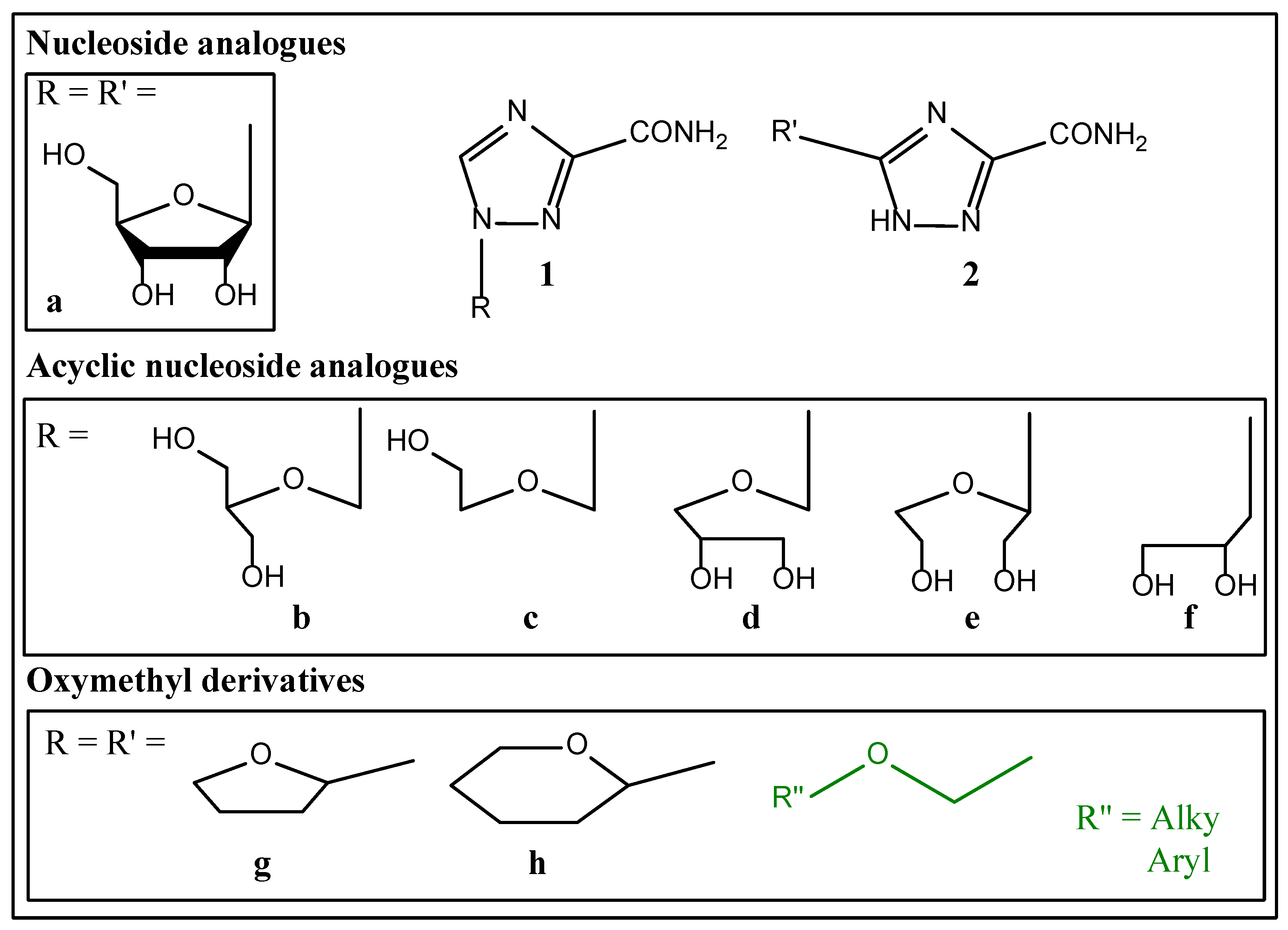 Preprints 118540 g001