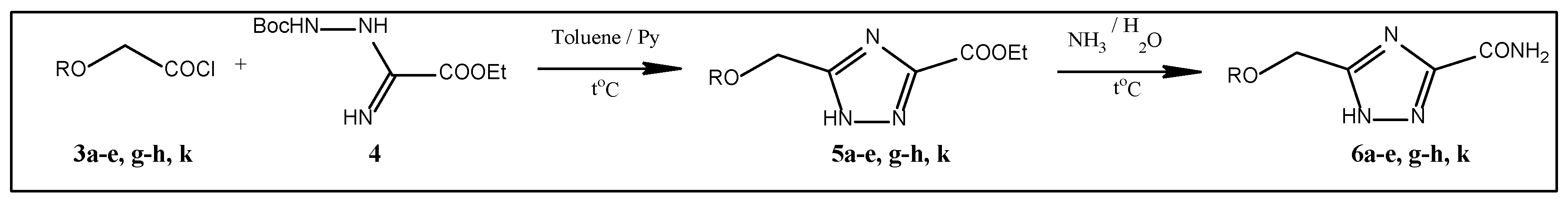 Preprints 118540 g002
