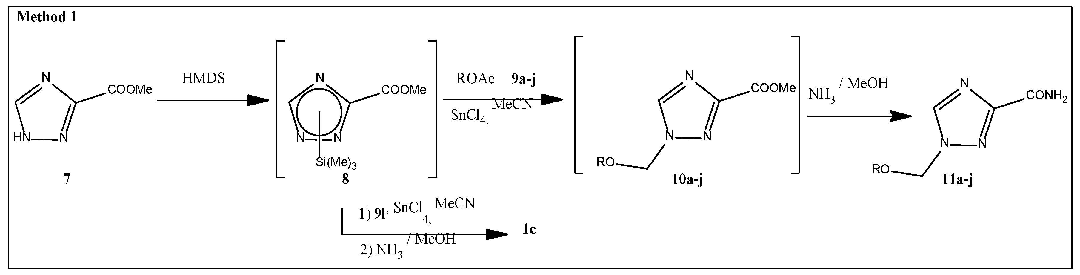Preprints 118540 g003