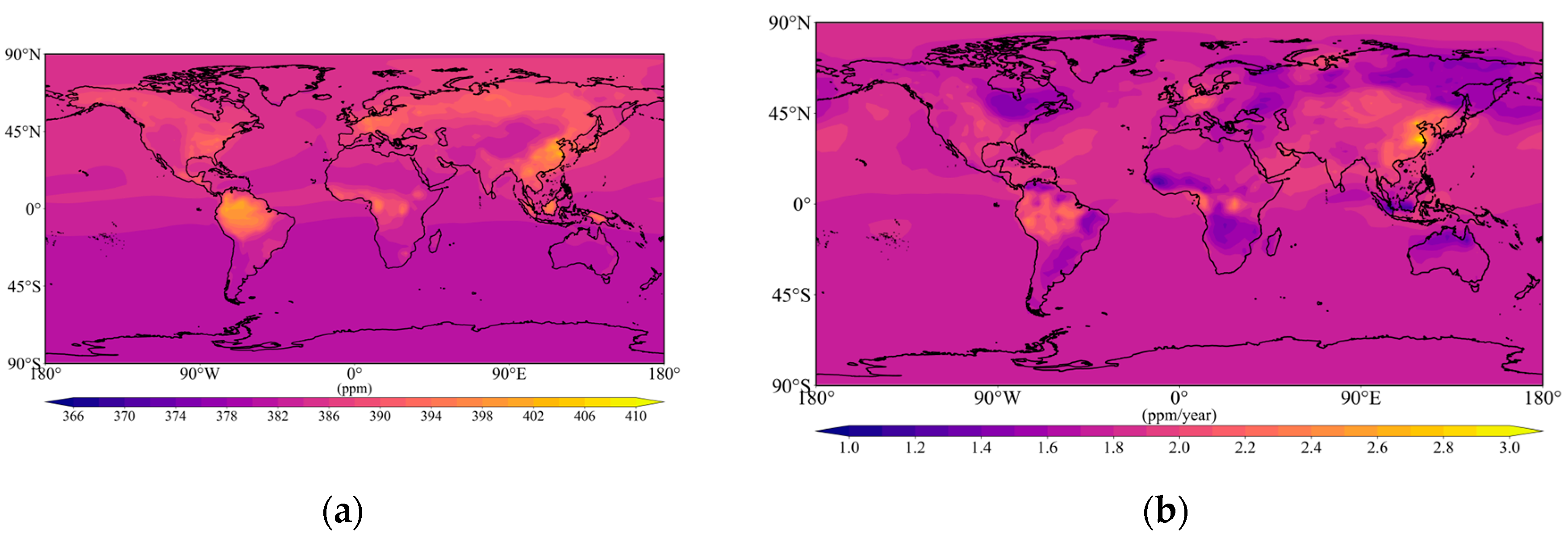 Preprints 147879 g003
